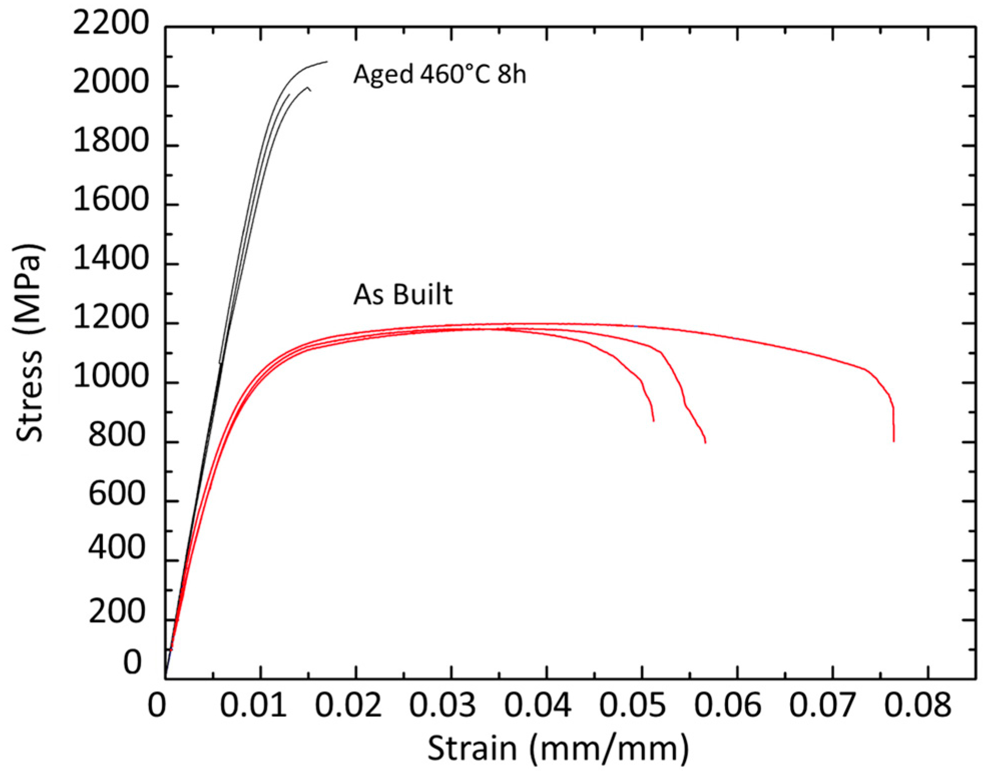Metals 06 00218 g010 1024
