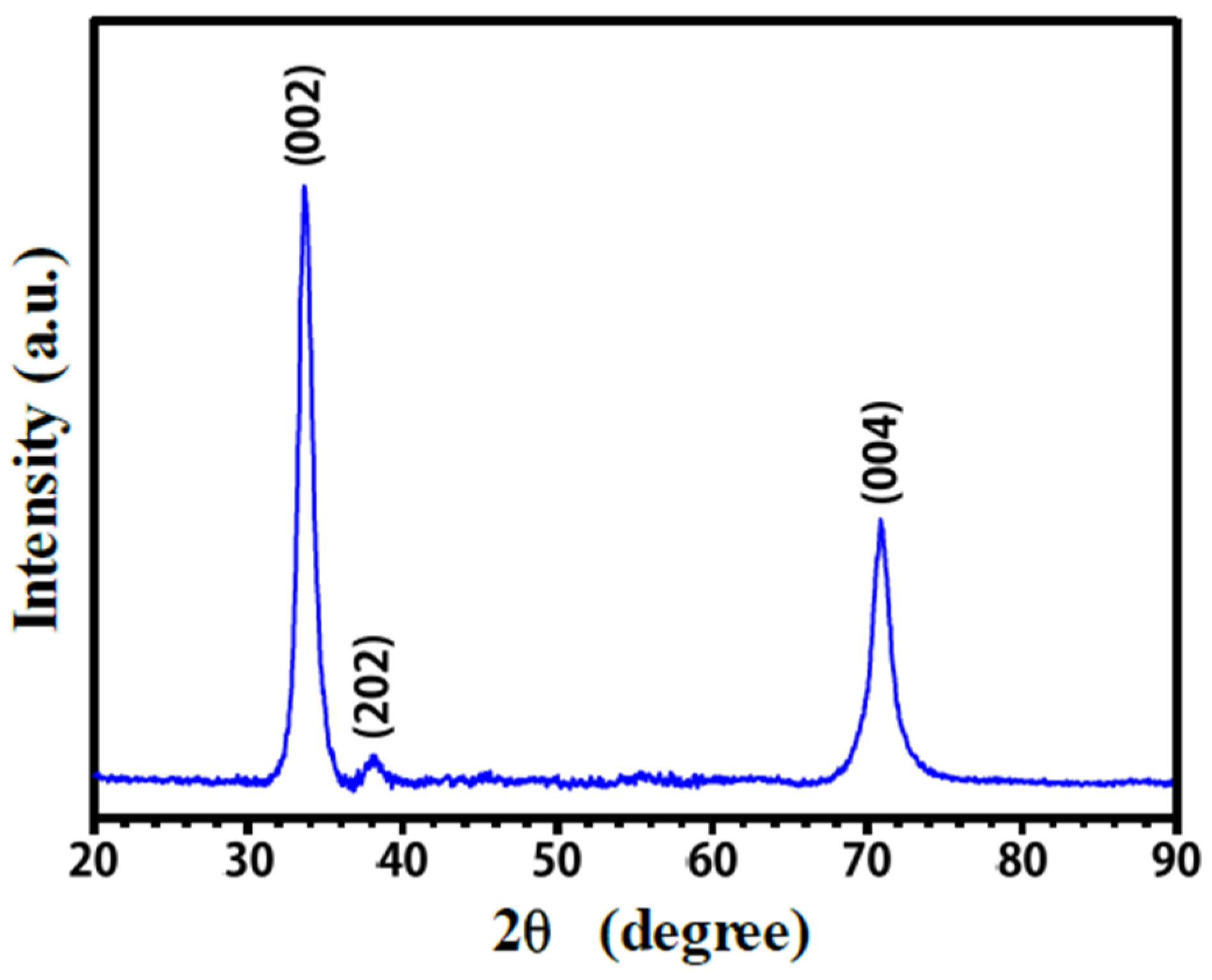 Metals 06 00221 g001 1024
