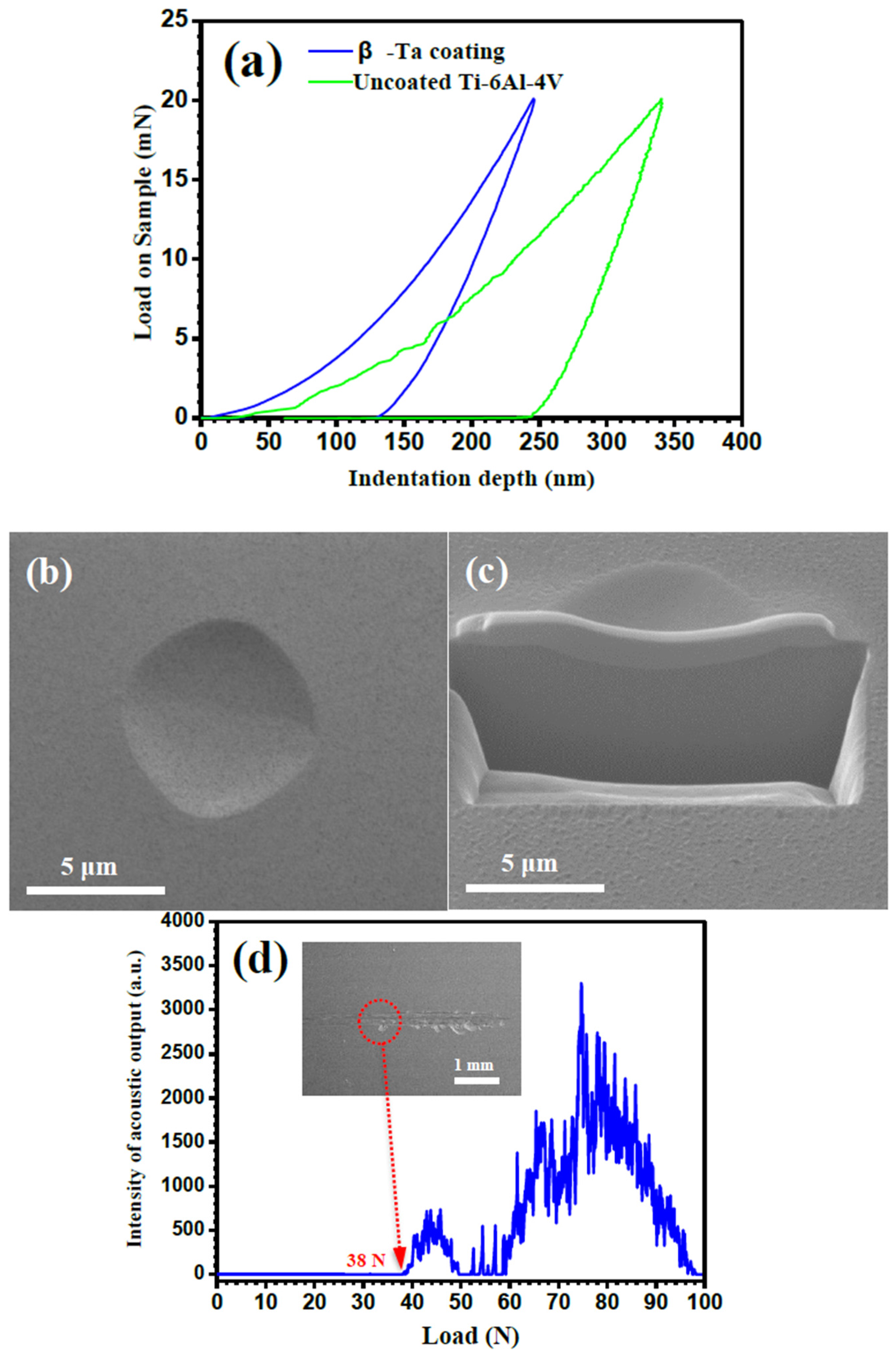 Metals 06 00221 g004 1024