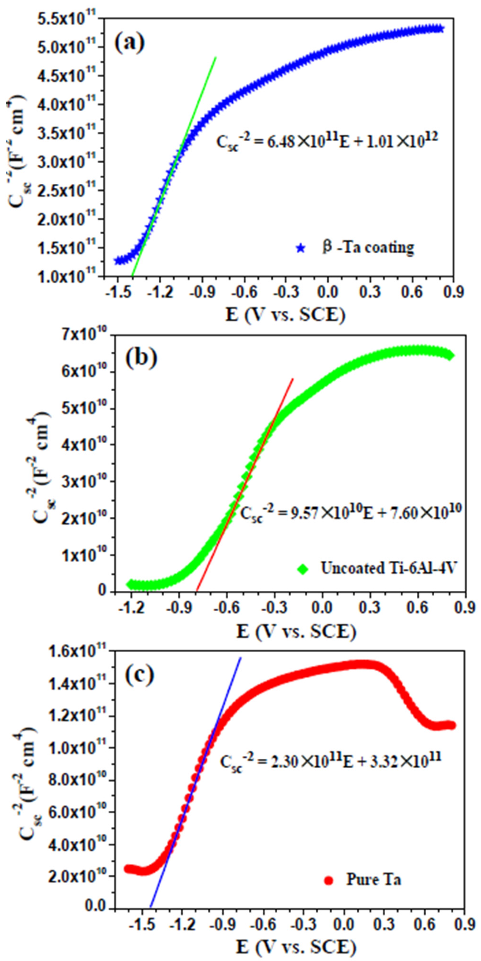 Metals 06 00221 g009 1024