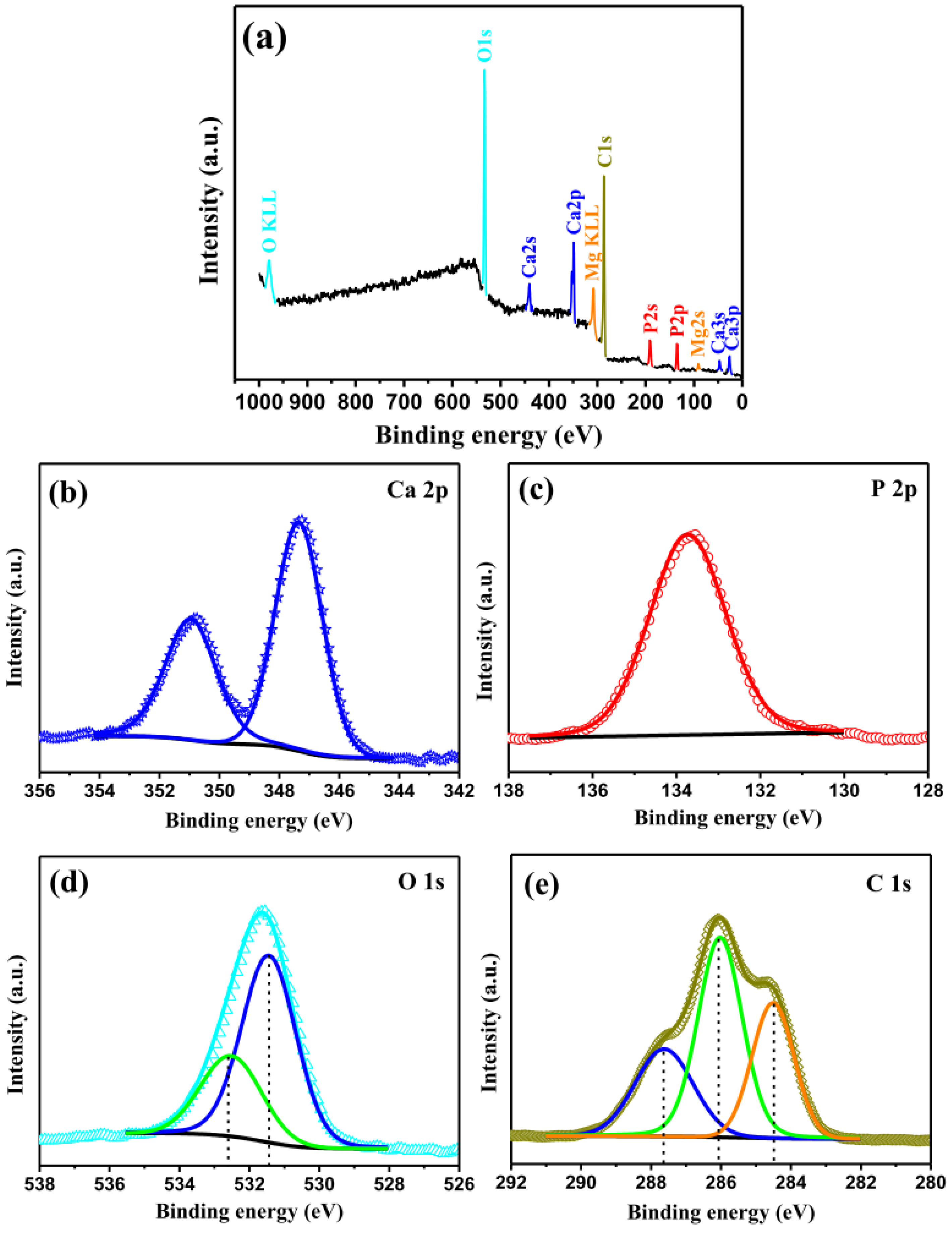 Metals 06 00221 g013 1024