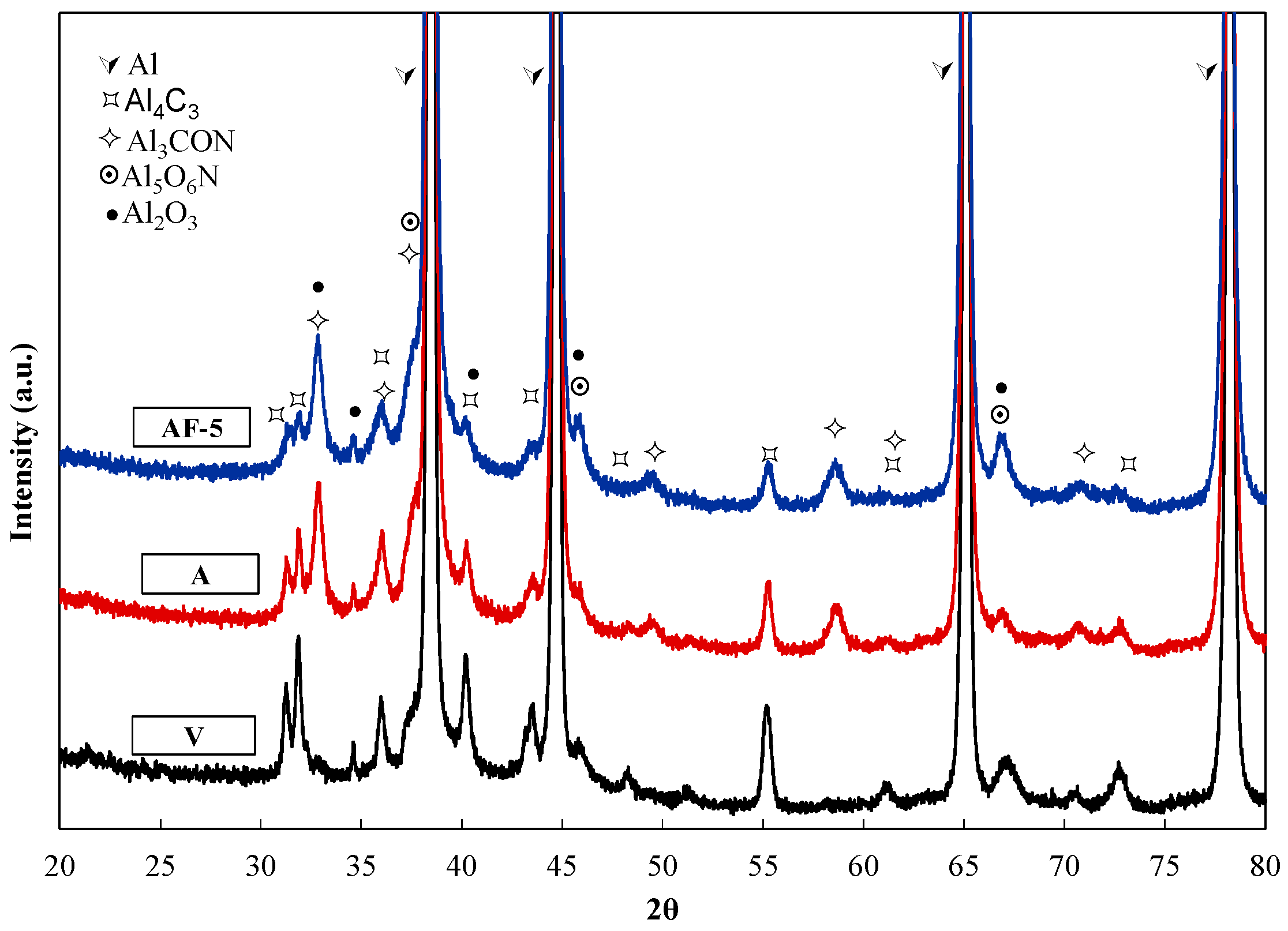 Metals 06 00224 g006