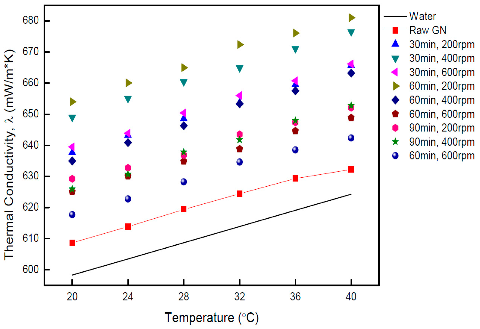 Metals 06 00234 g005 550