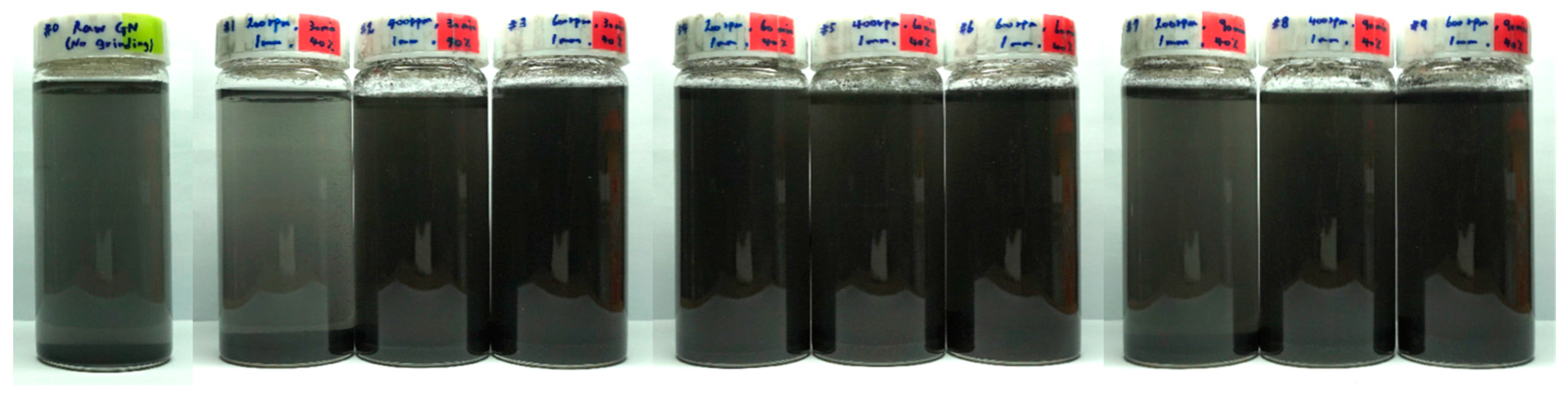 Metals 06 00234 g007 550