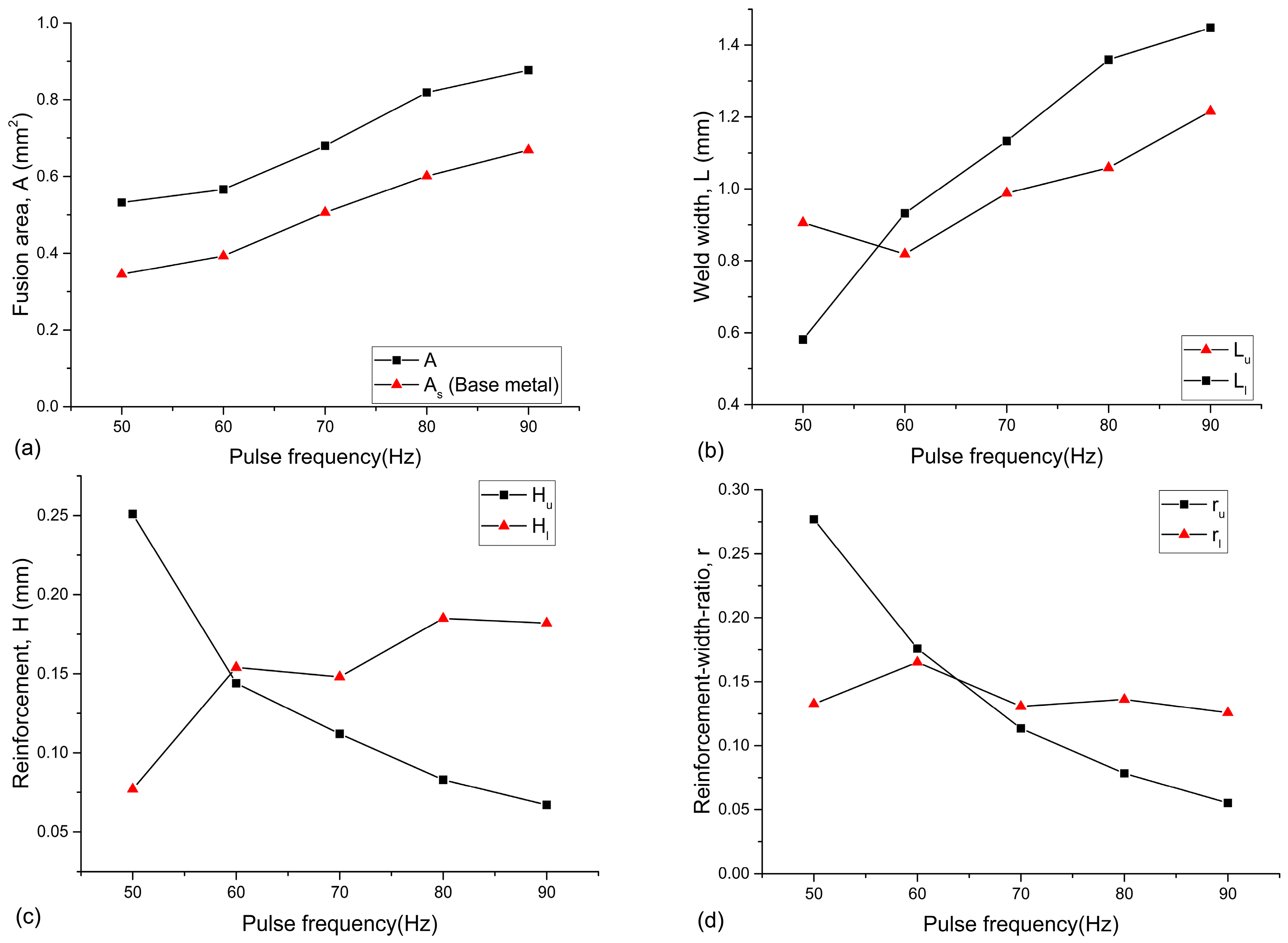 Metals 06 00237 g007
