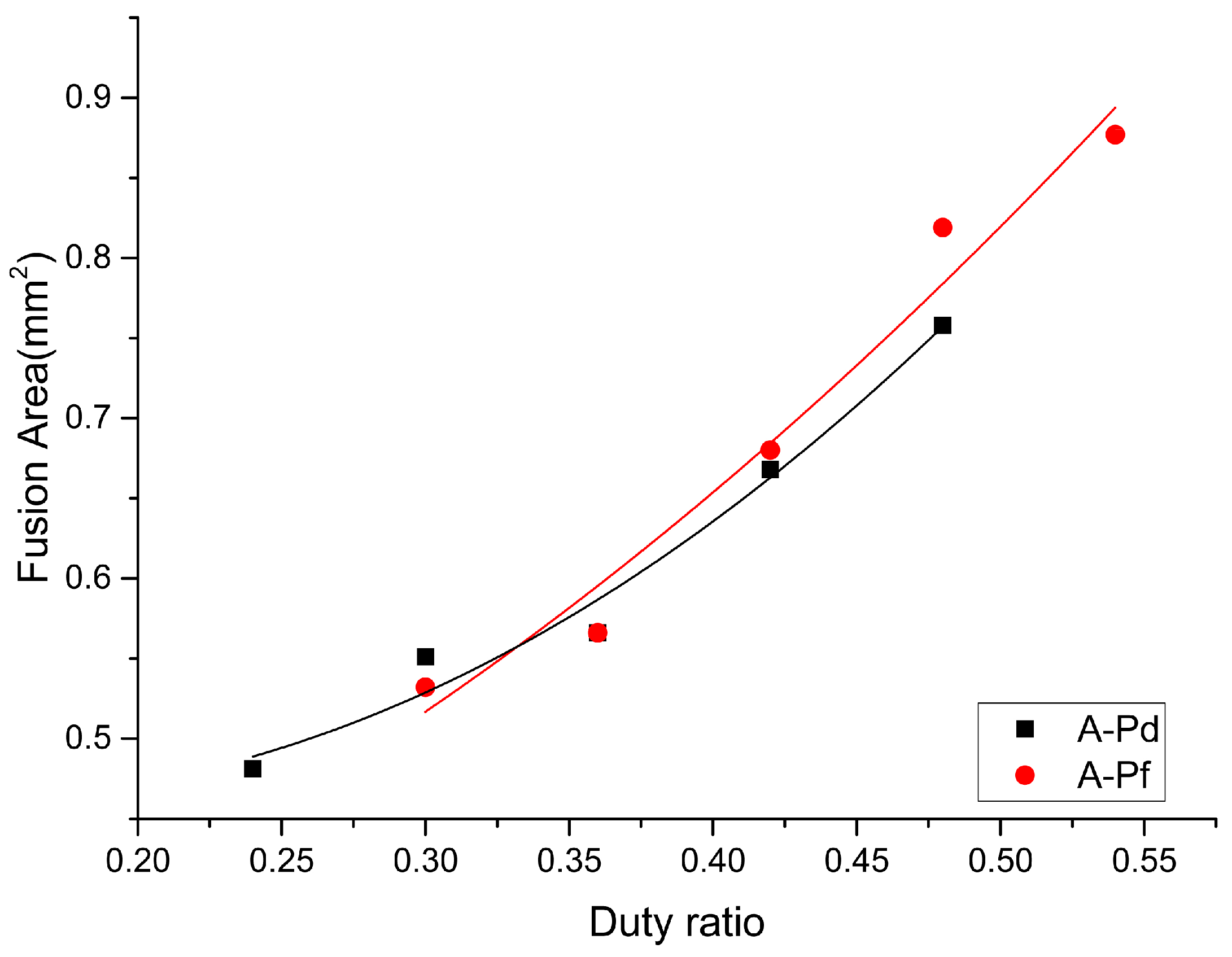 Metals 06 00237 g008