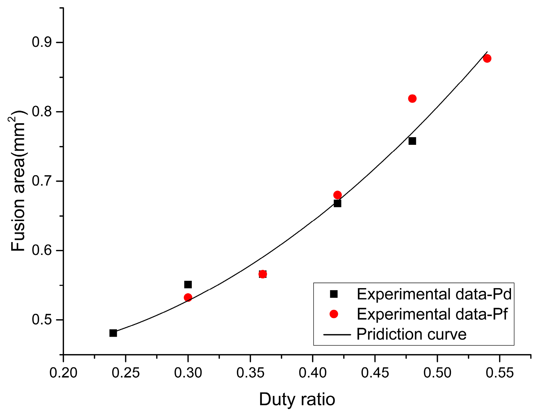 Metals 06 00237 g009