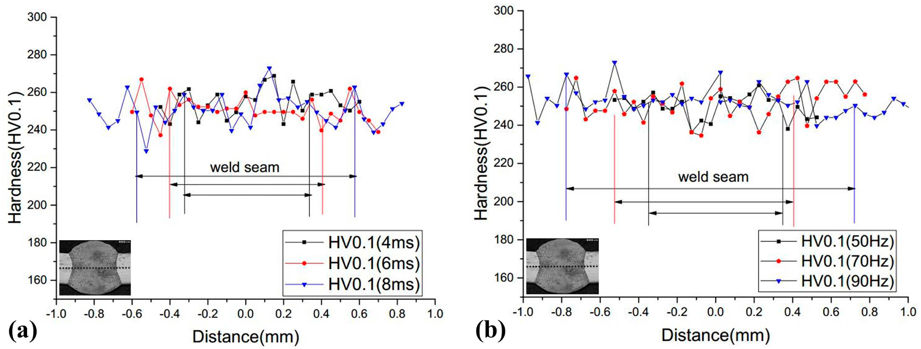 Metals 06 00237 g013