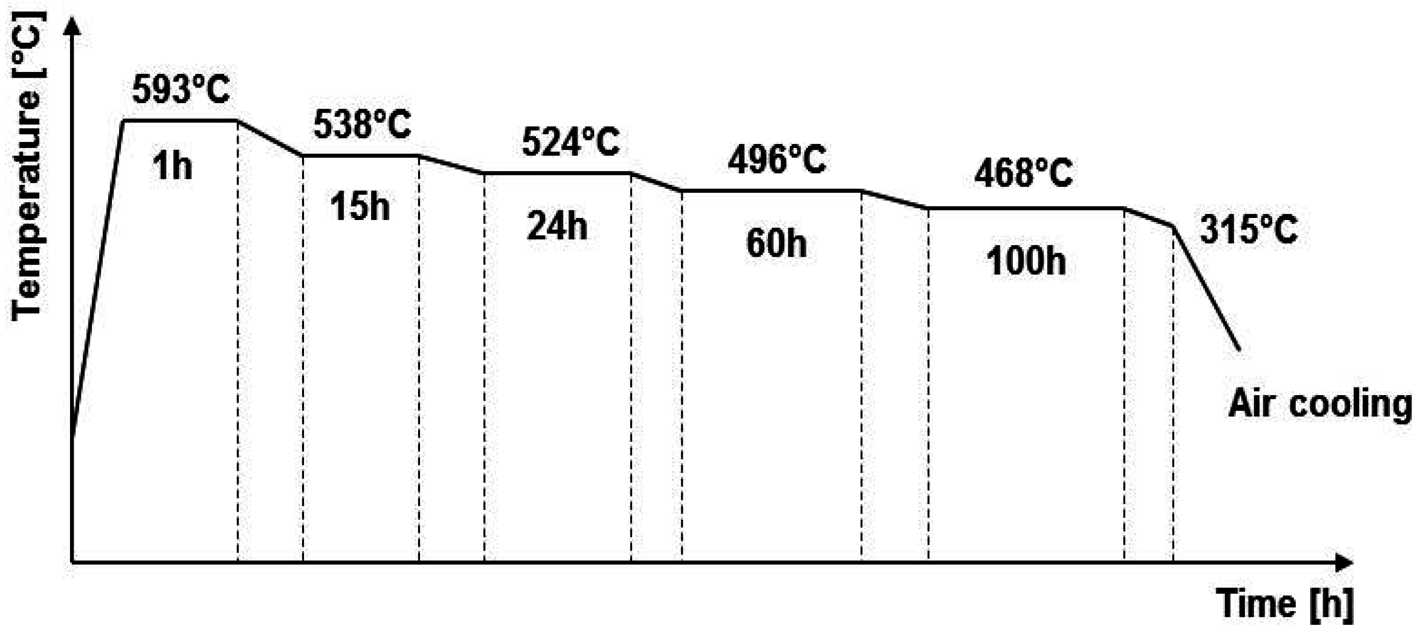 Metals 06 00239 g001 550