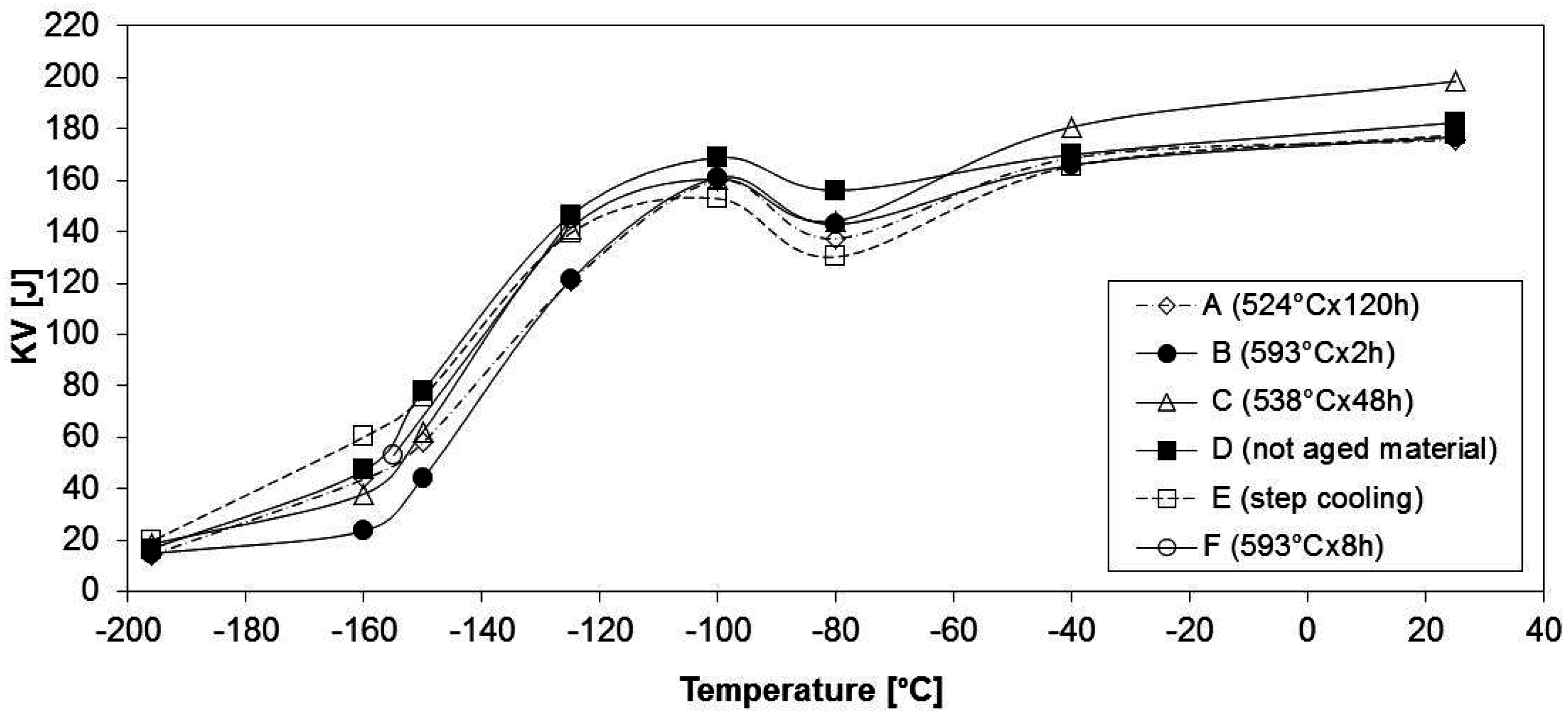 Metals 06 00239 g002 550