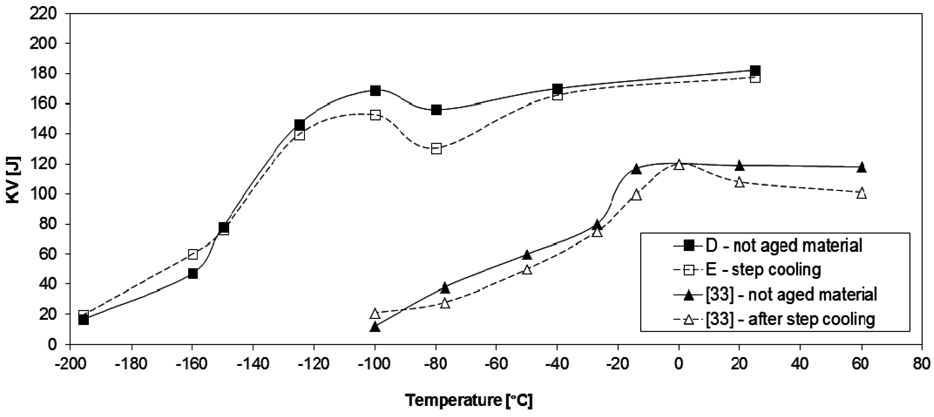 Metals 06 00239 g003 550