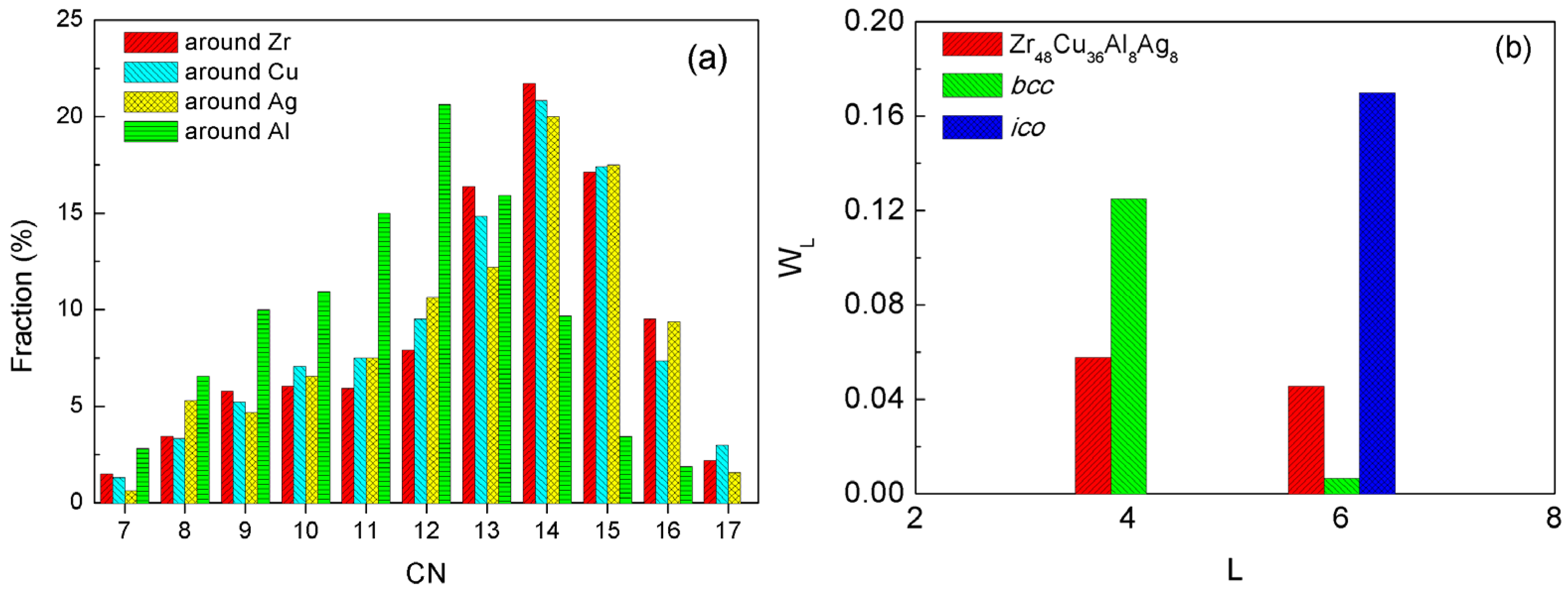 Metals 06 00240 g002