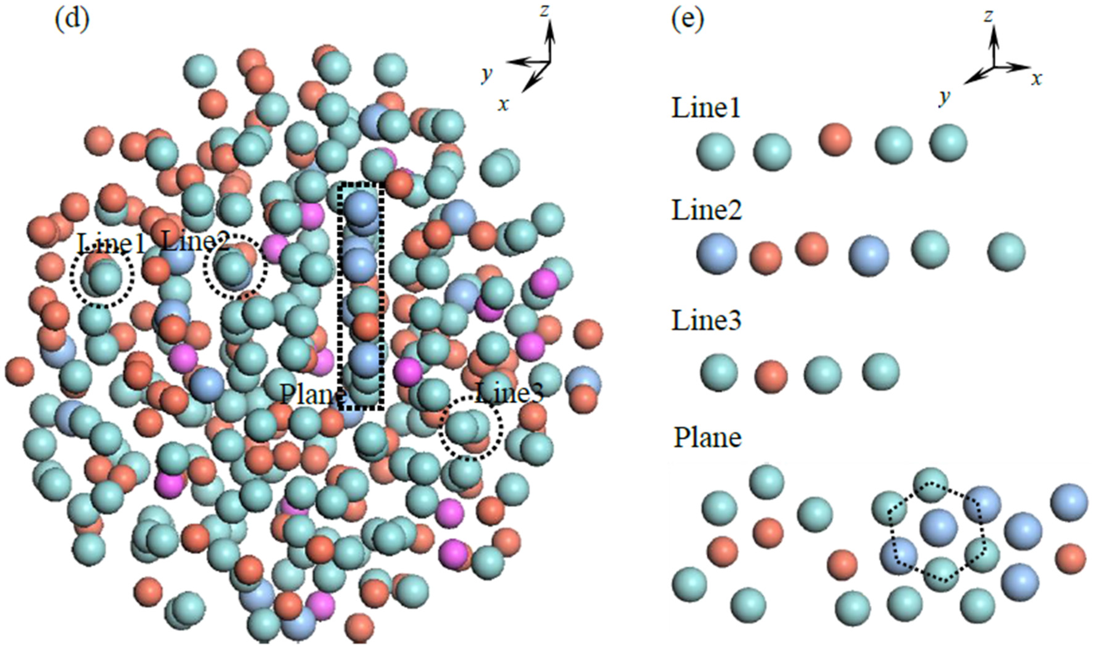 Metals 06 00240 g004b
