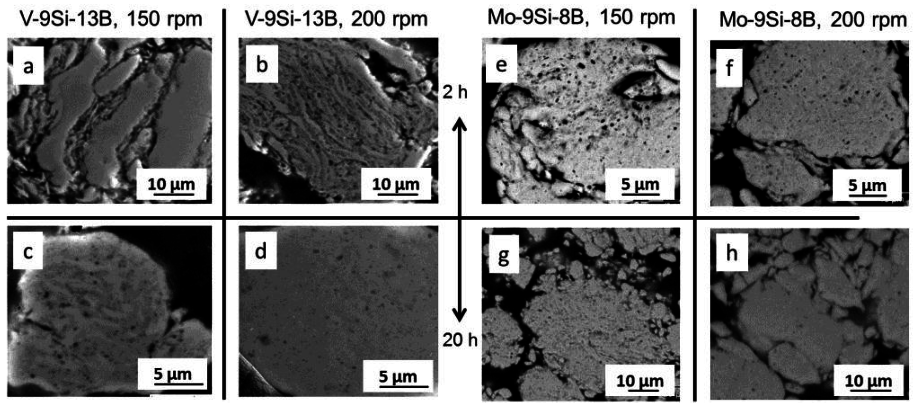 Metals 06 00241 g003