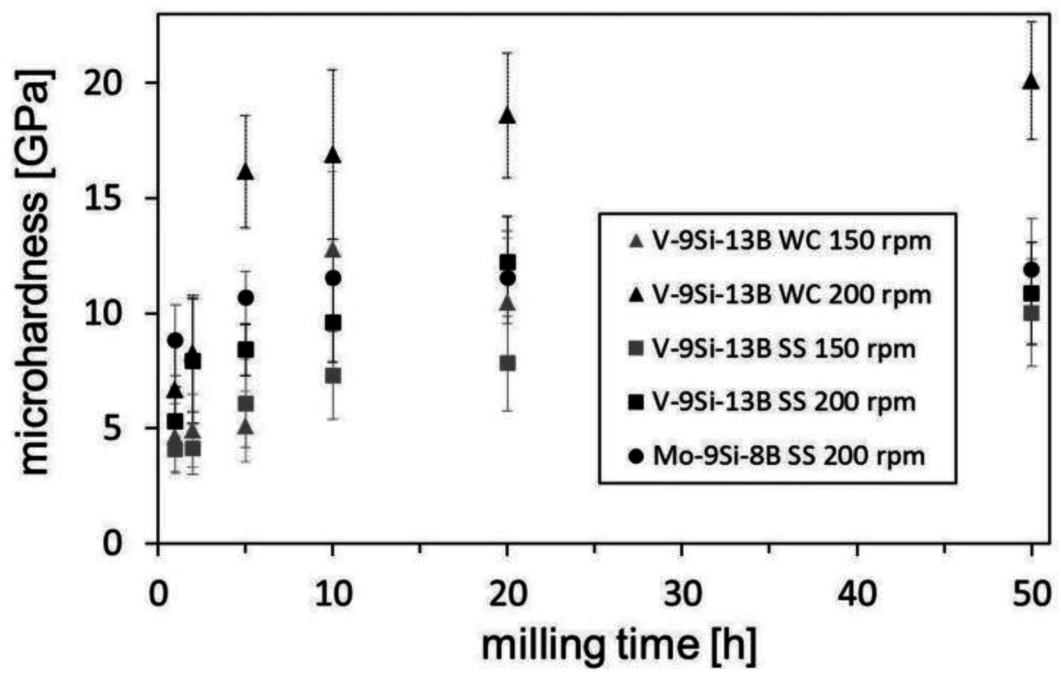 Metals 06 00241 g006