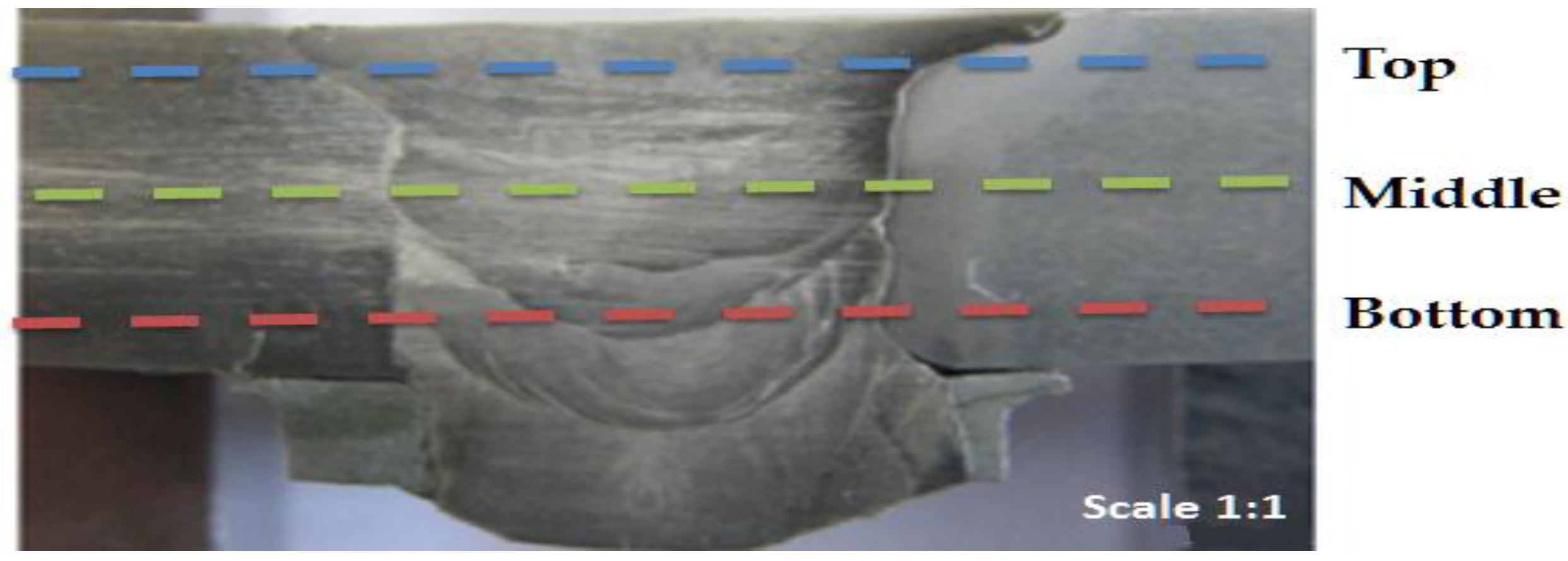 Metals 06 00242 g007