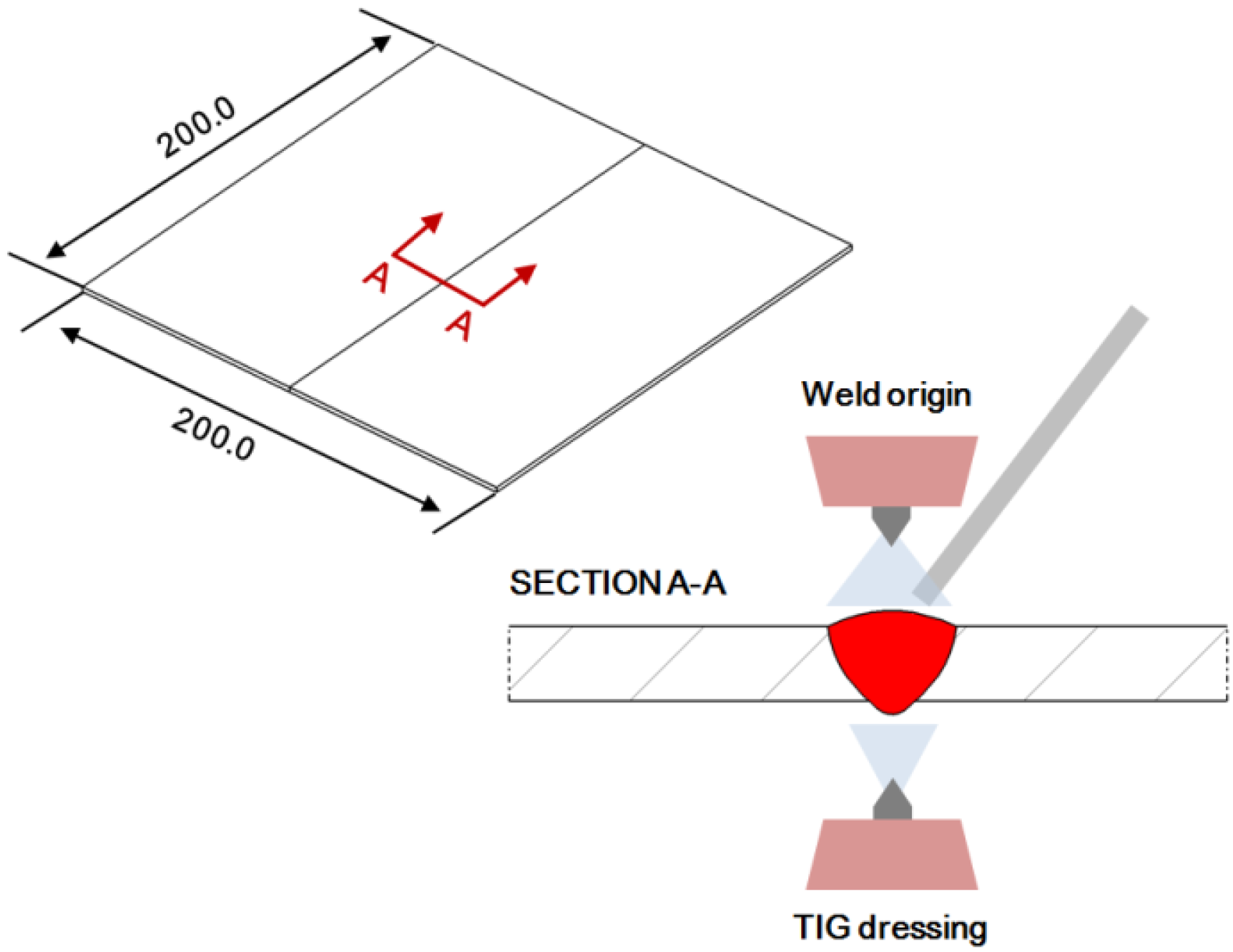 Metals 06 00243 g001 550
