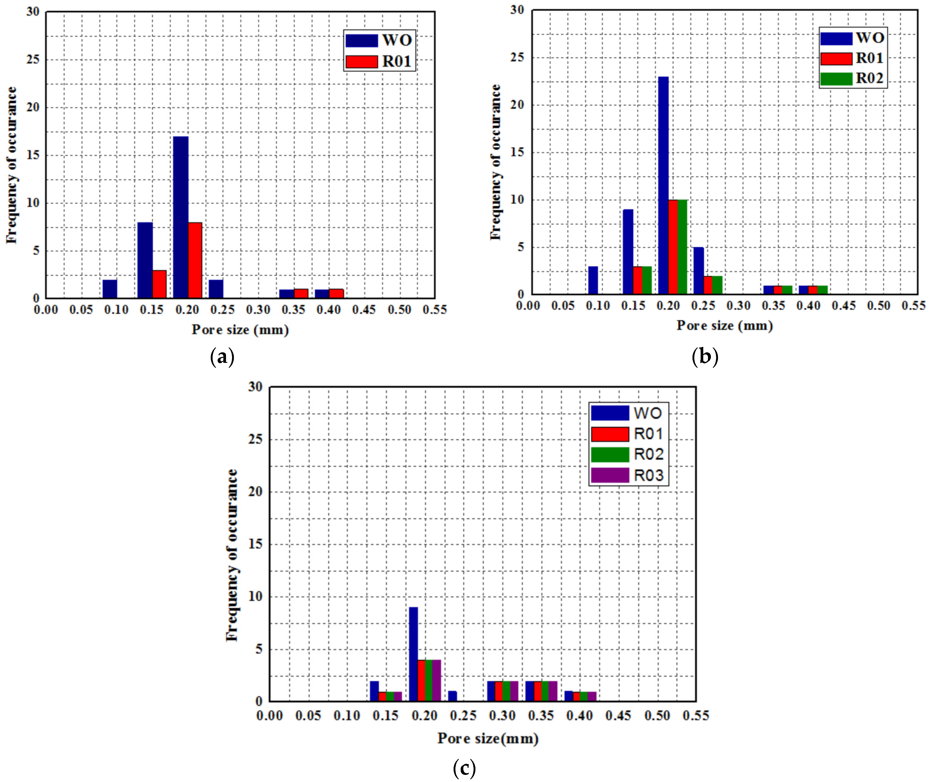 Metals 06 00243 g005 550