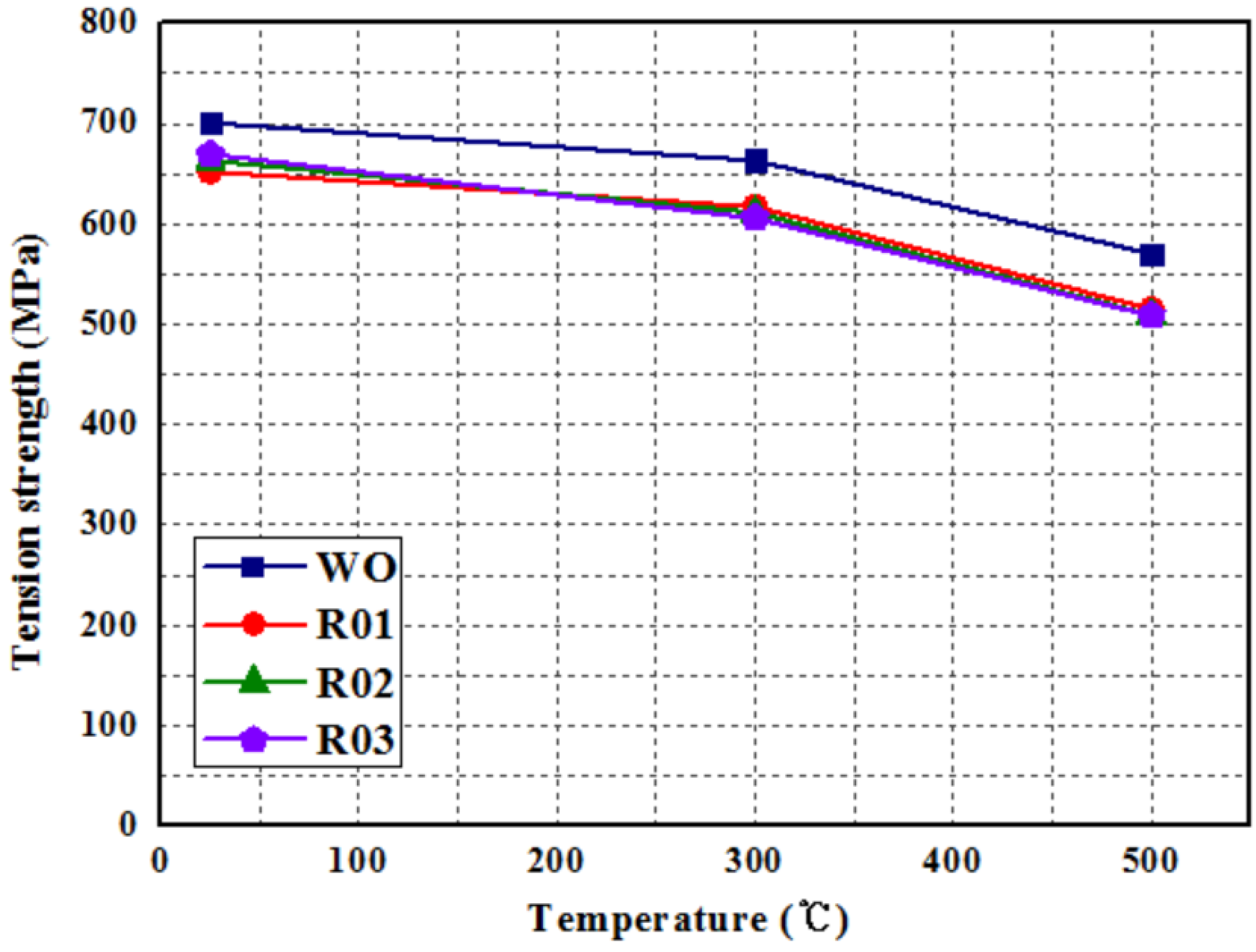 Metals 06 00243 g008 550