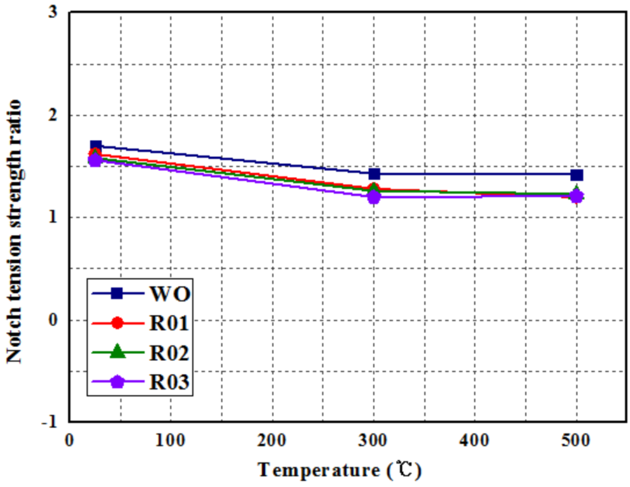 Metals 06 00243 g009 550
