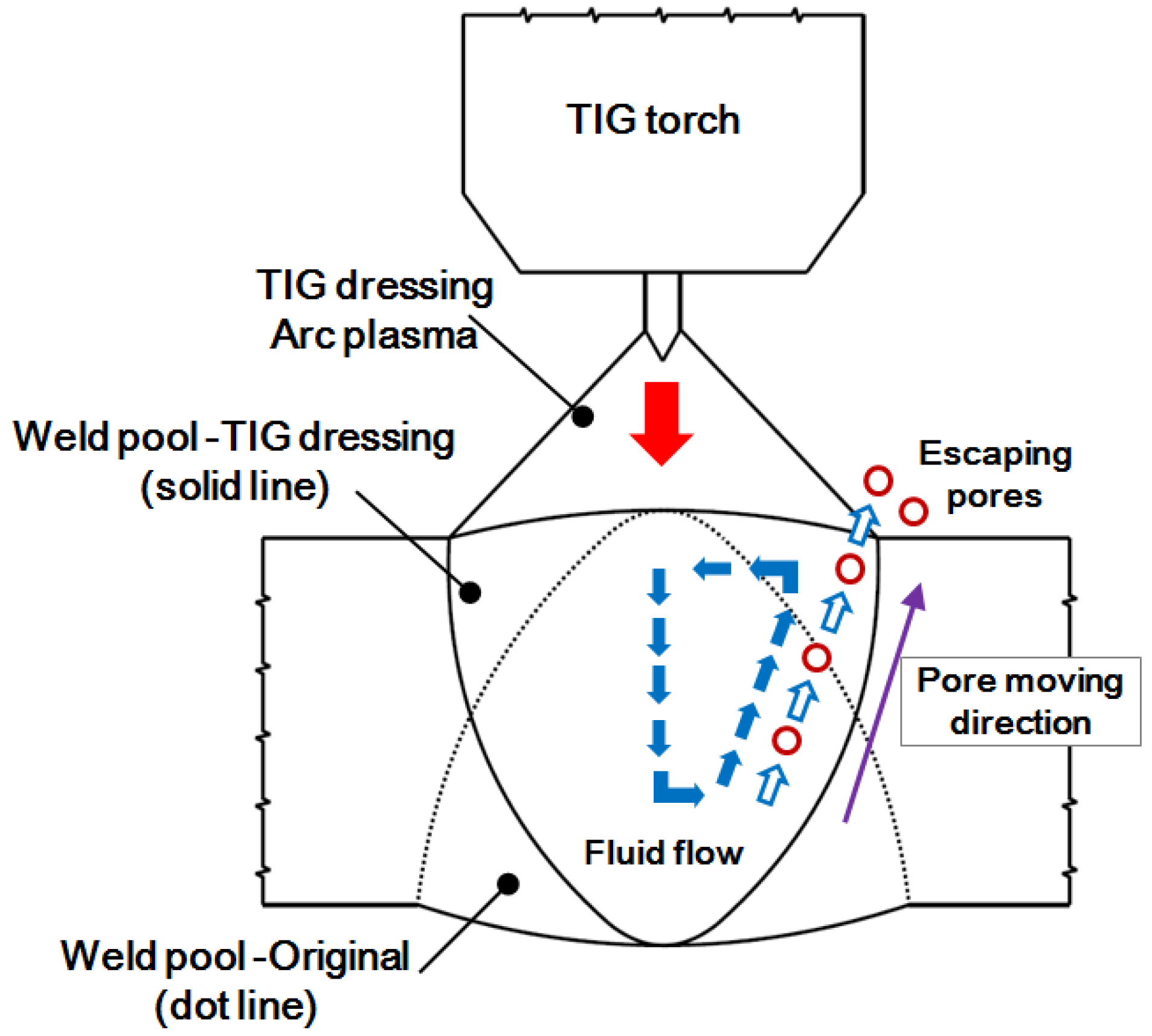 Metals 06 00243 g014 550
