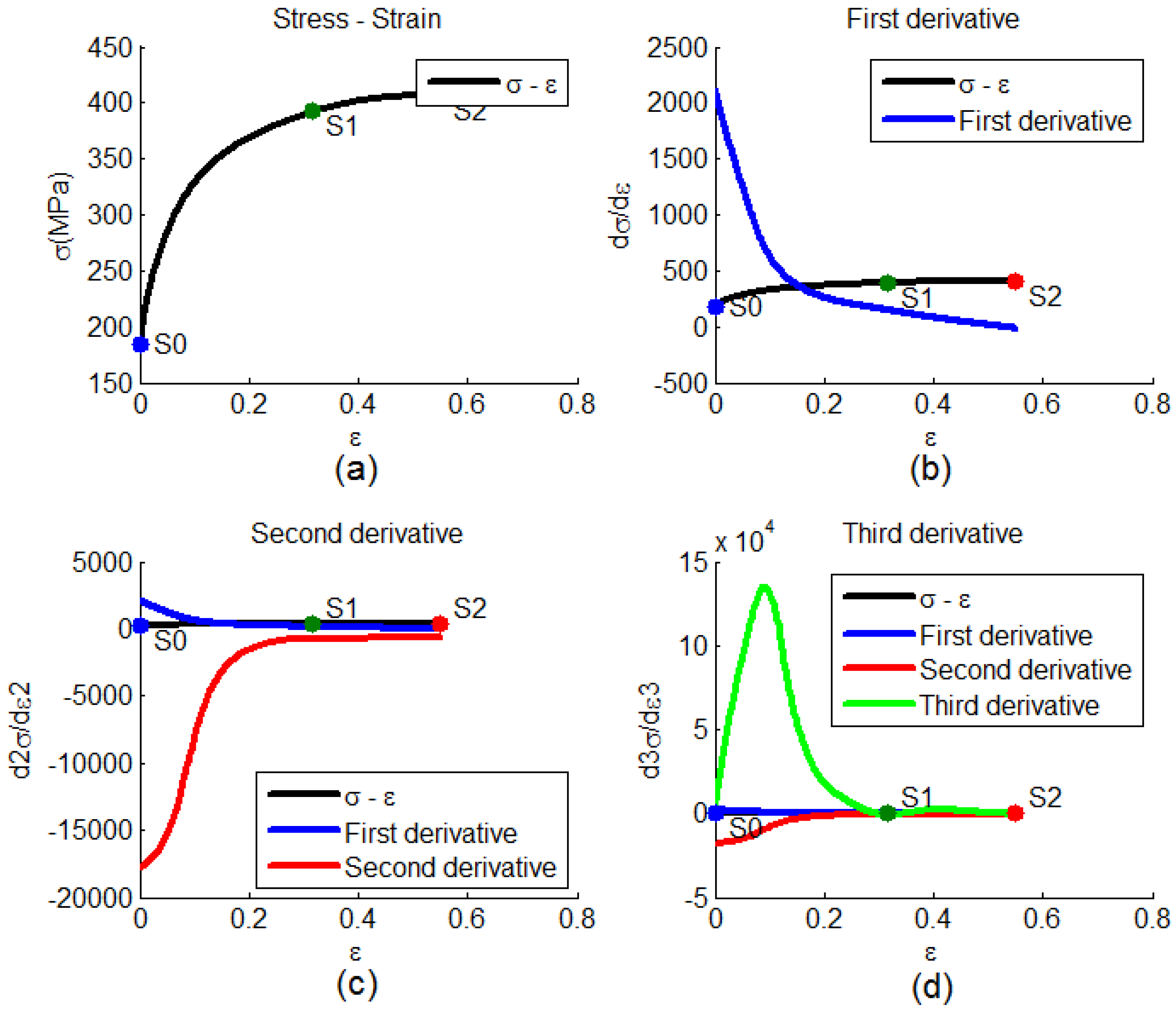 Metals 06 00244 g002 550