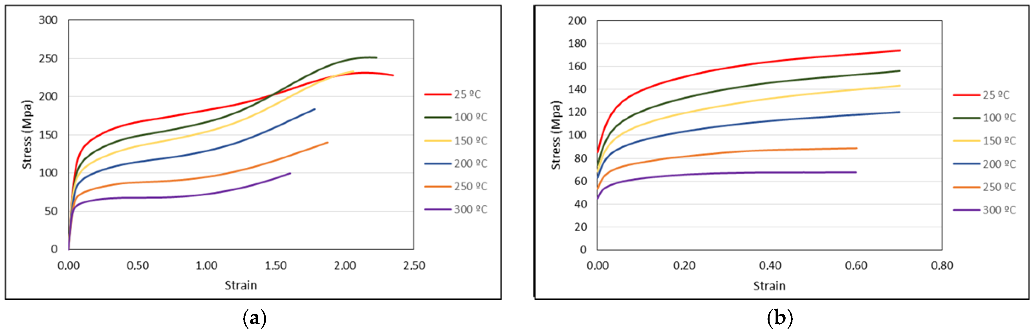 Metals 06 00244 g004a 550