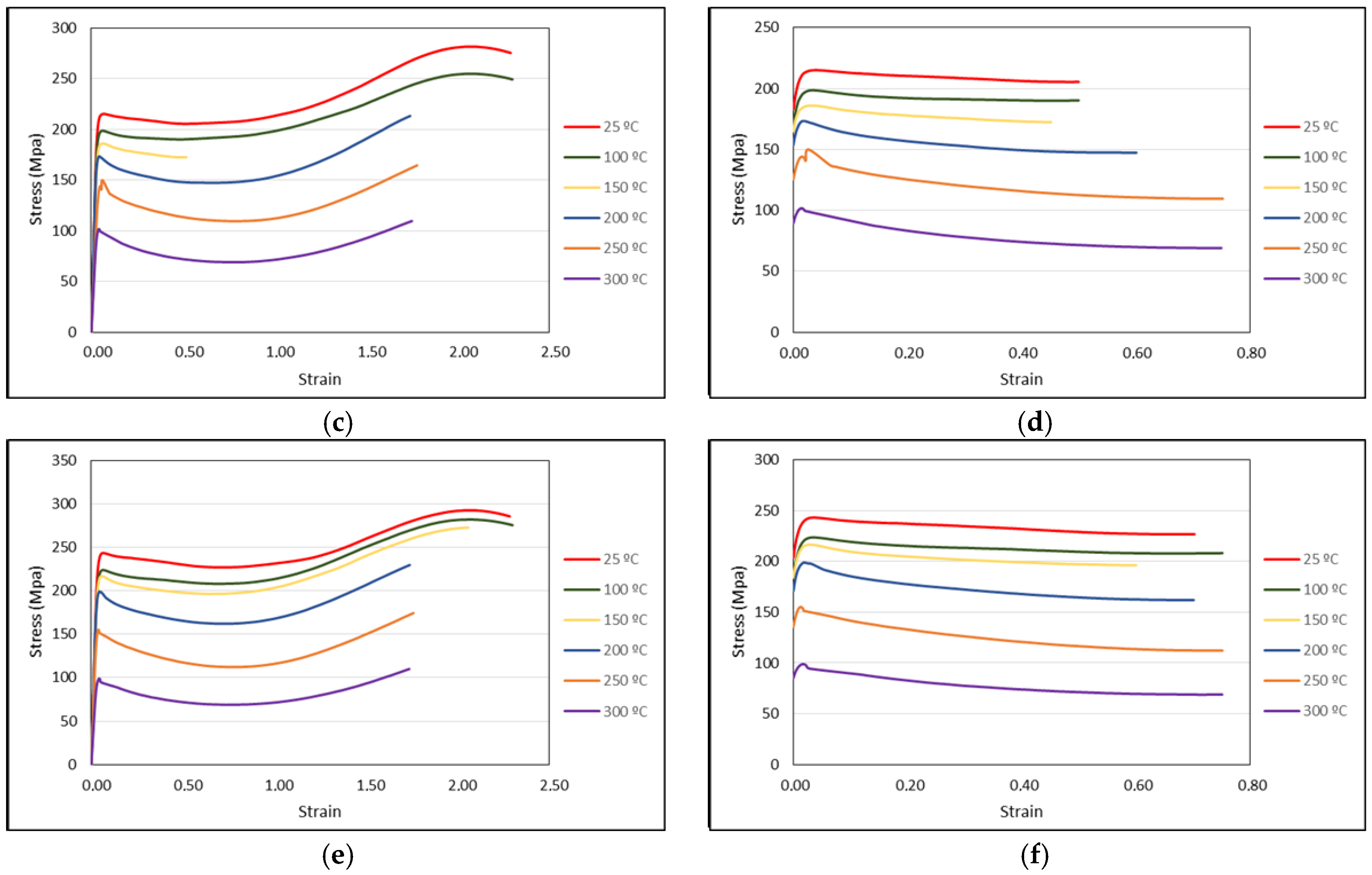 Metals 06 00244 g004b 550