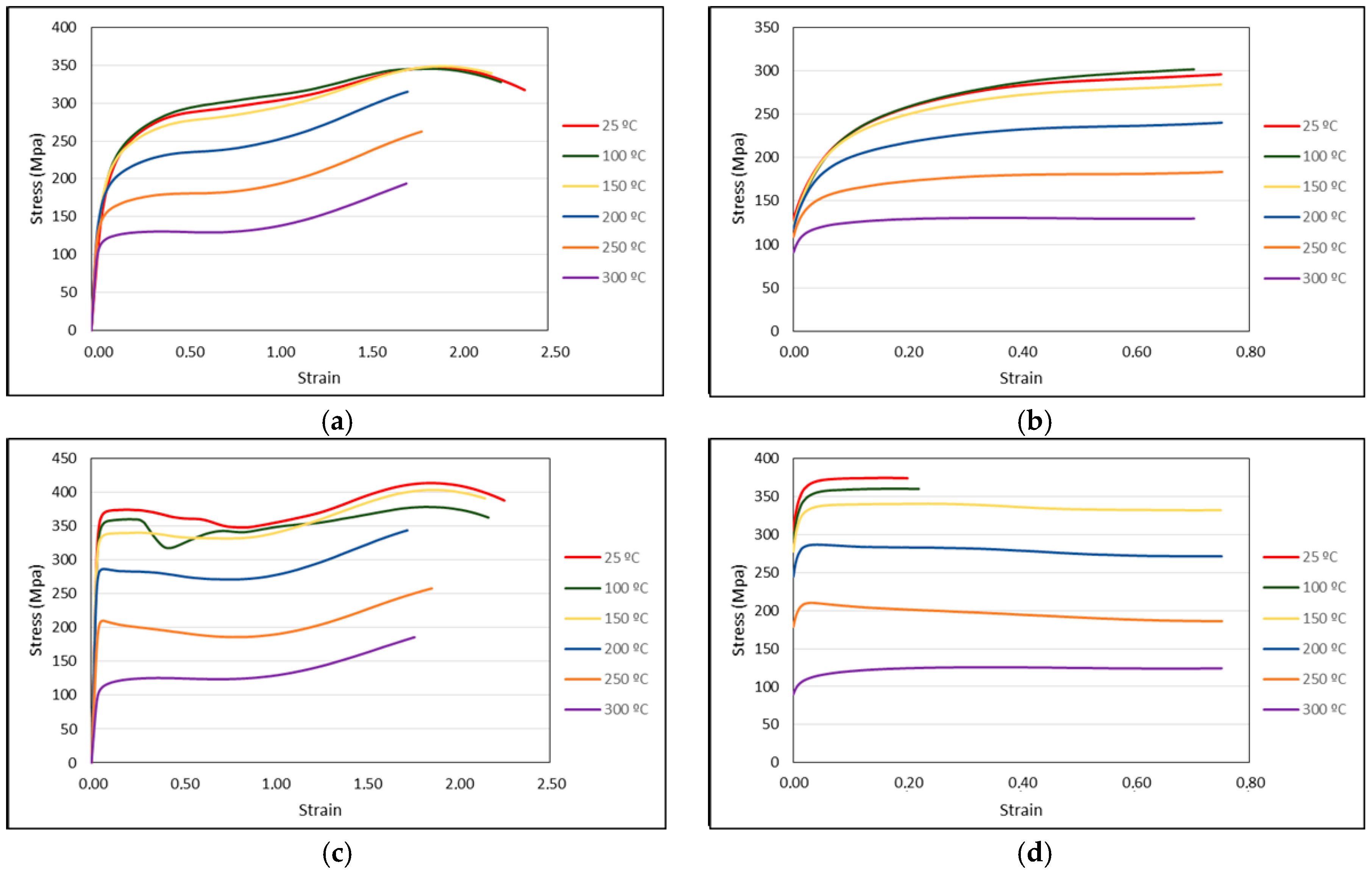 Metals 06 00244 g005a 550
