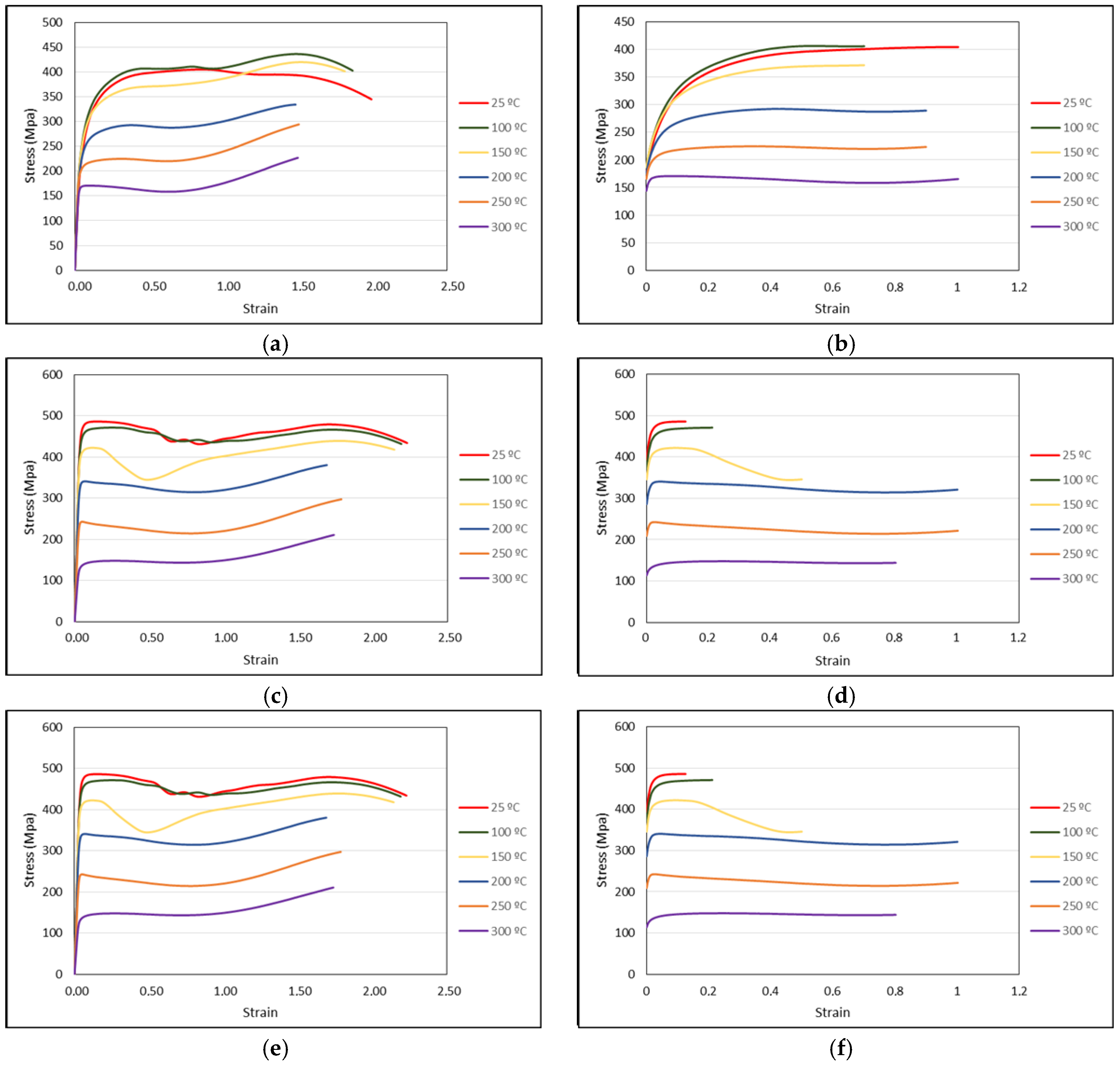 Metals 06 00244 g006 550