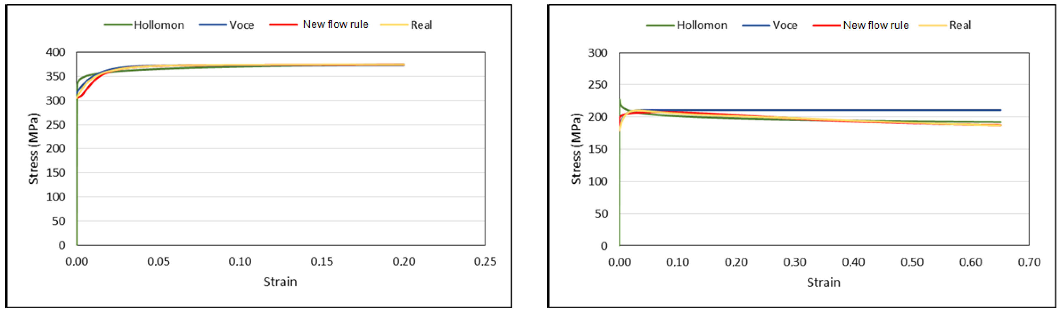 Metals 06 00244 g007 550
