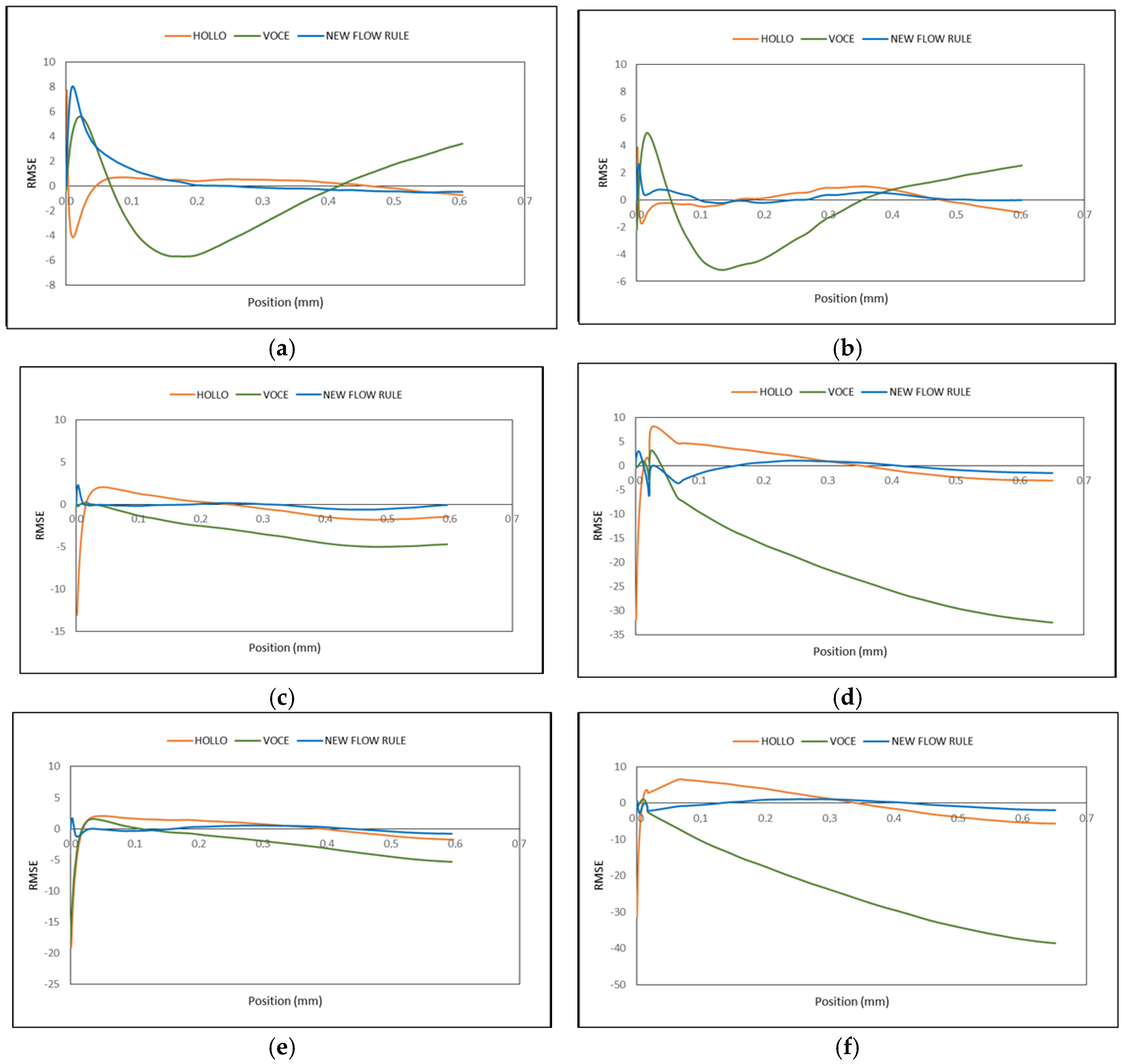 Metals 06 00244 g008 550
