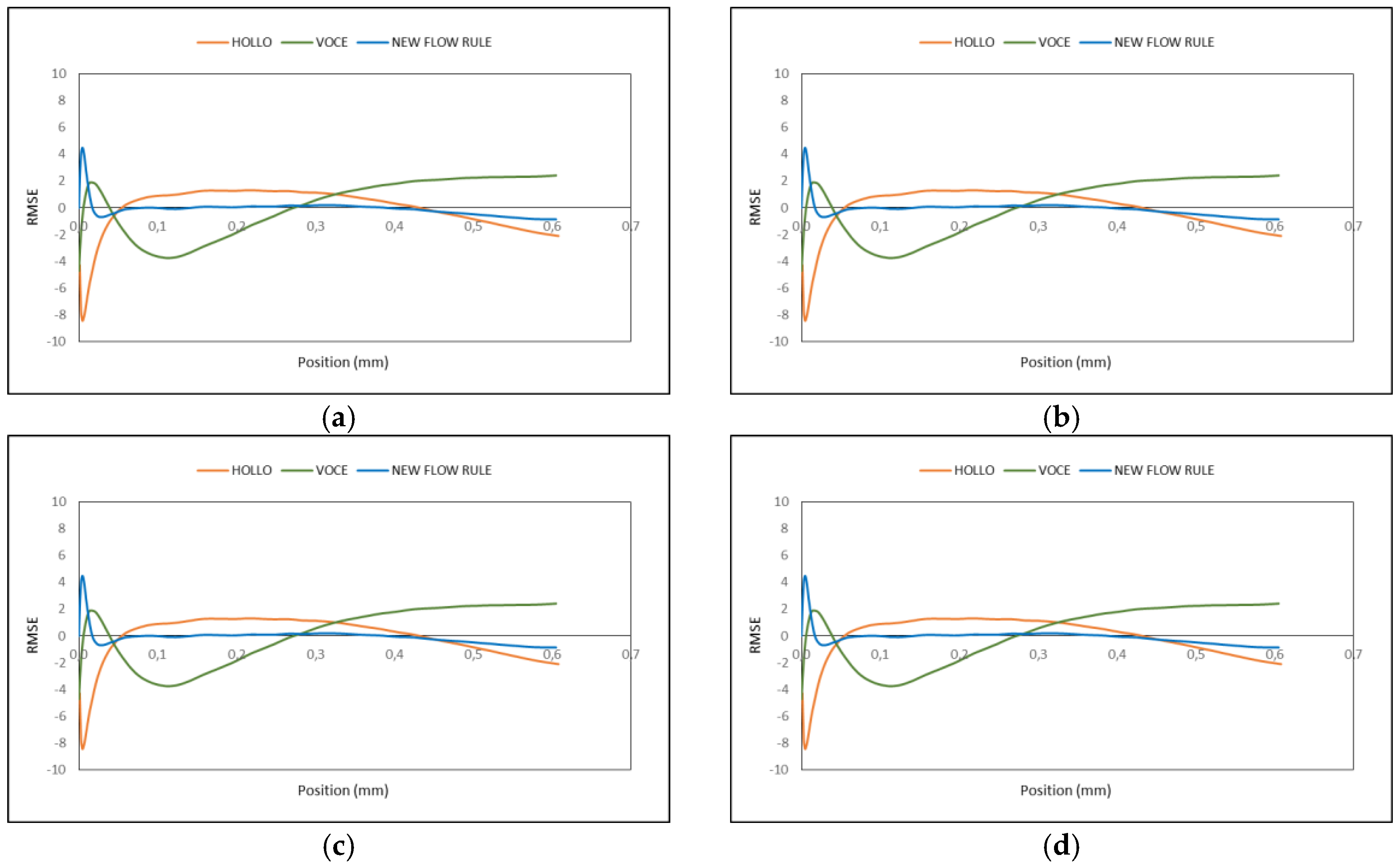 Metals 06 00244 g010a 550