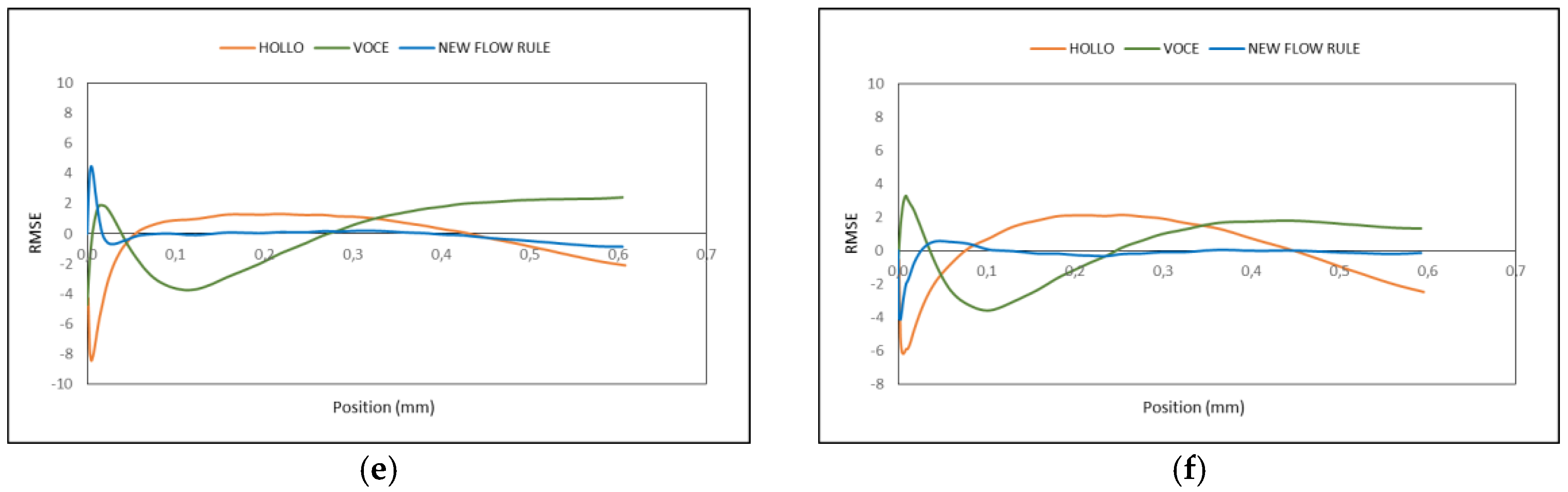 Metals 06 00244 g010b 550