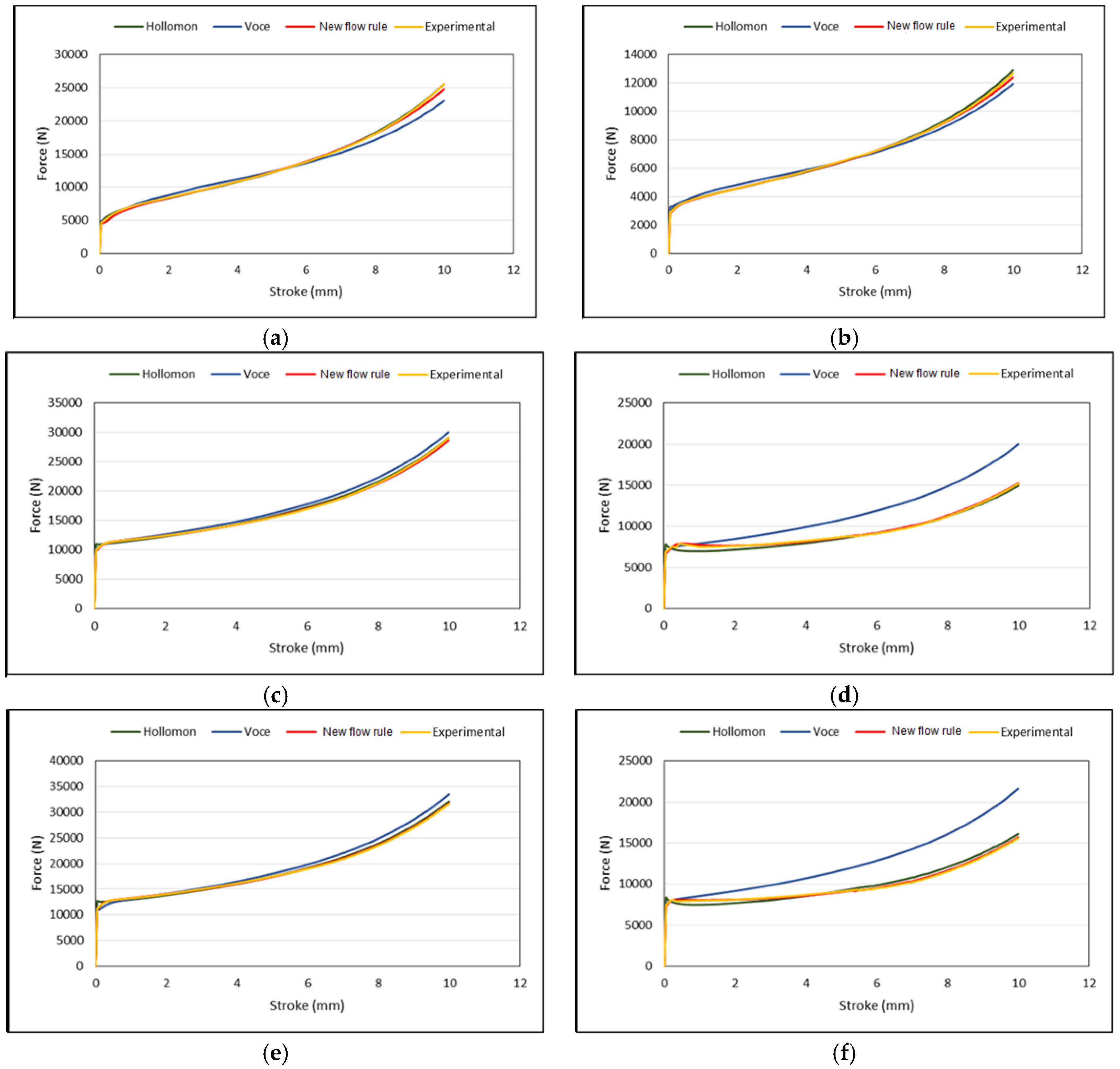 Metals 06 00244 g015 550