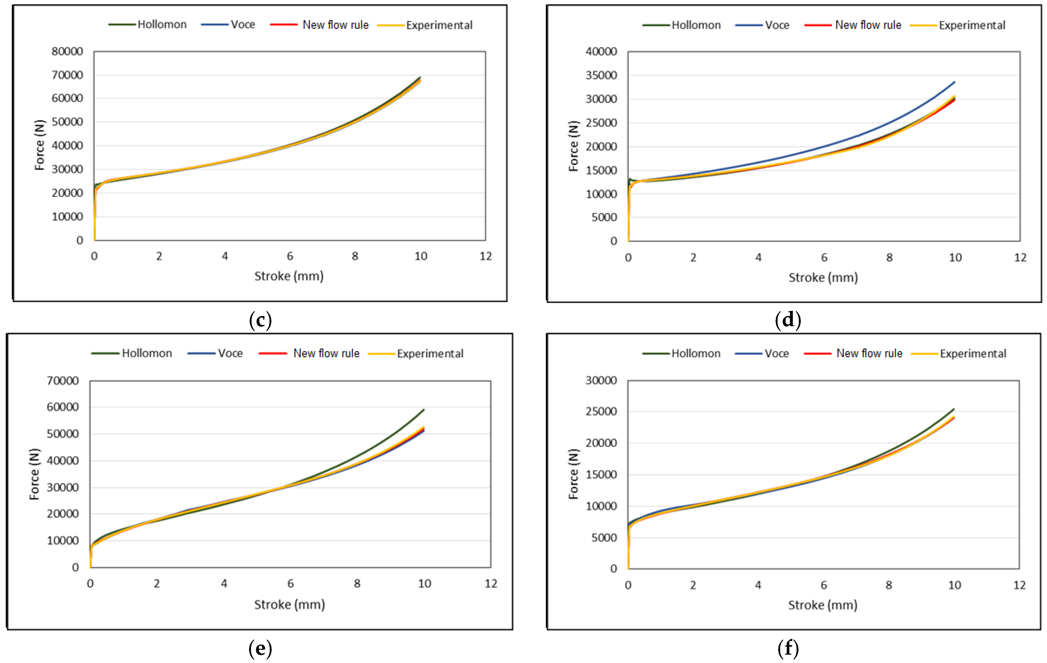 Metals 06 00244 g017b 550