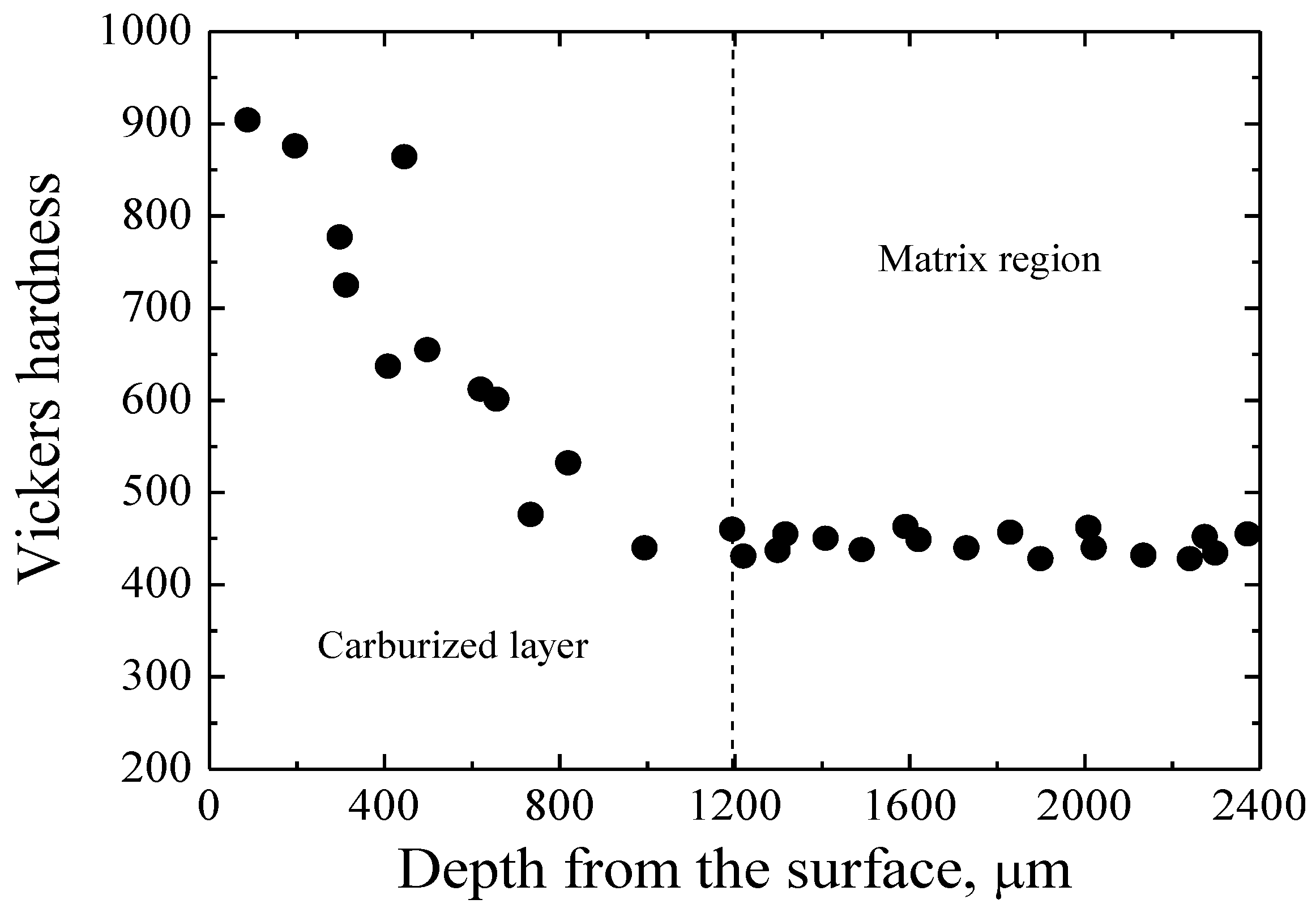 Metals 06 00246 g003 550