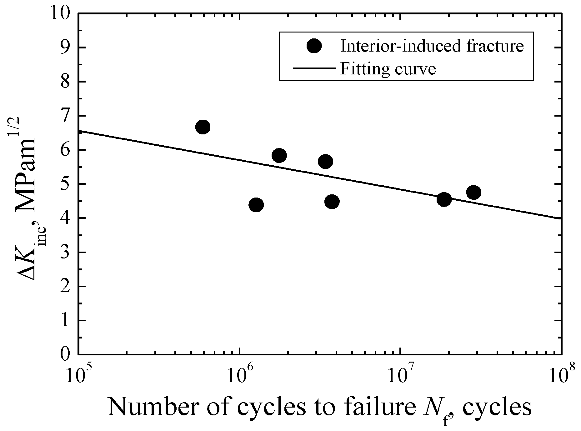 Metals 06 00246 g009 550