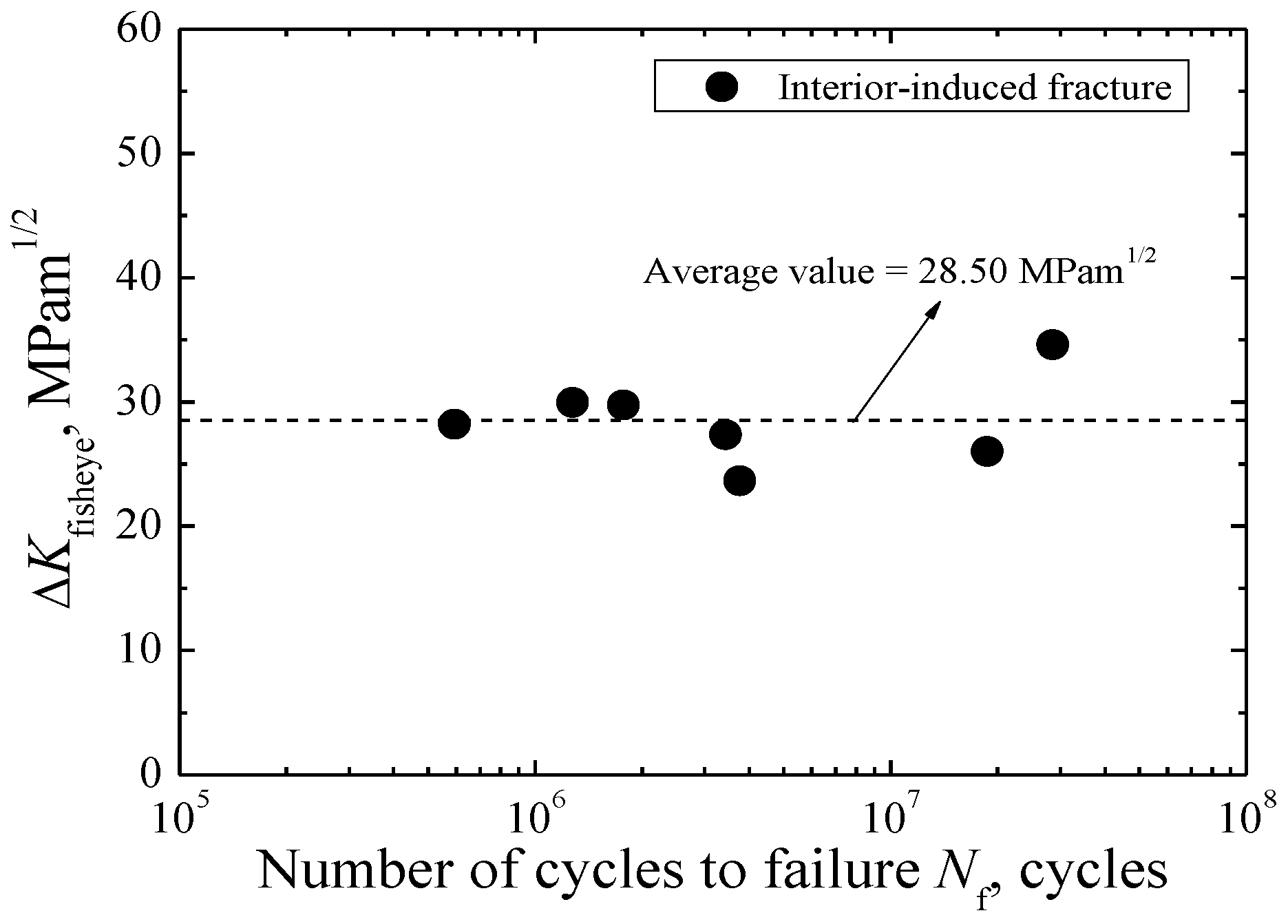 Metals 06 00246 g010 550