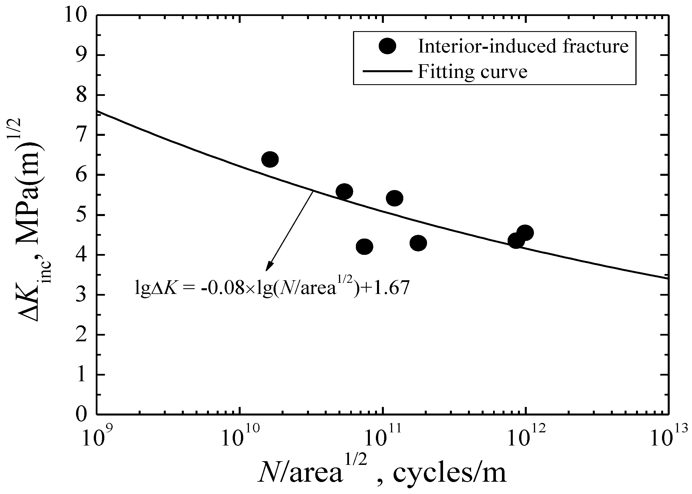 Metals 06 00246 g011 550