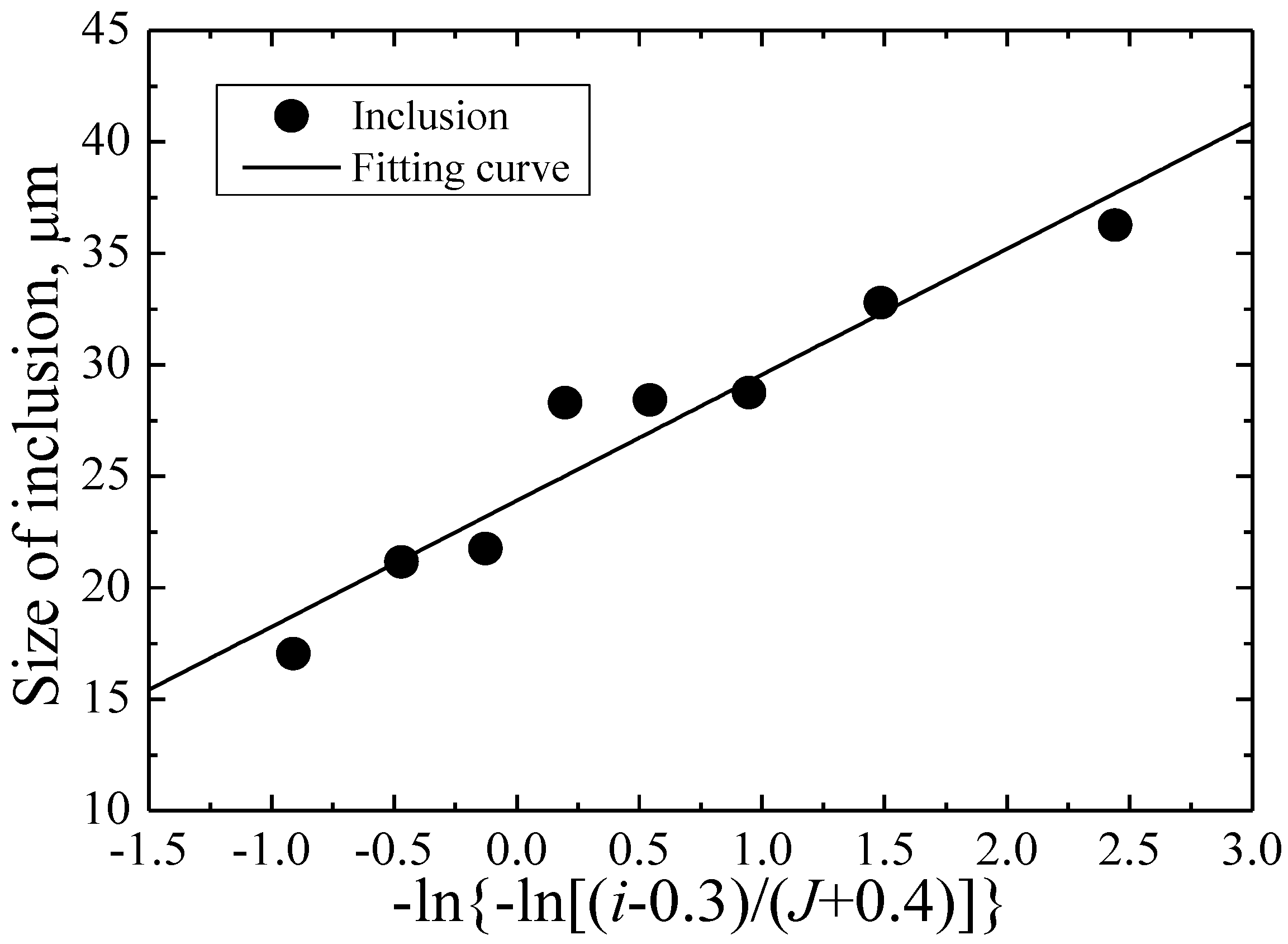 Metals 06 00246 g012 550