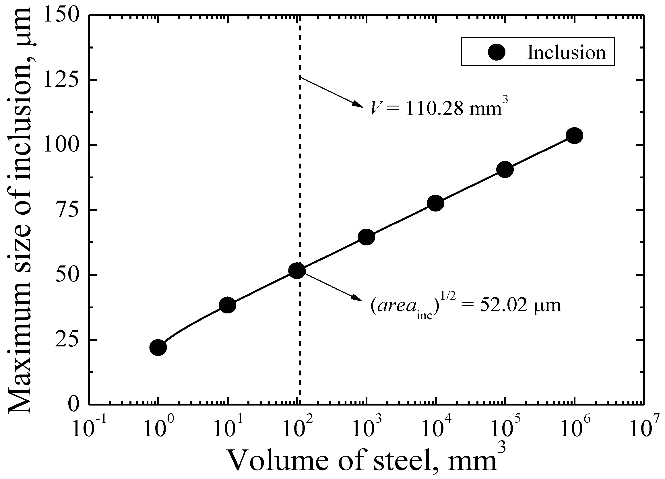 Metals 06 00246 g013 550