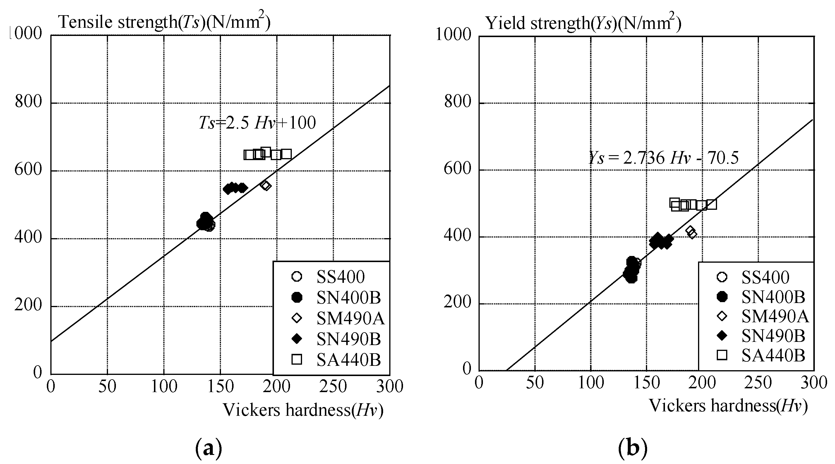 Metals 06 00247 g004