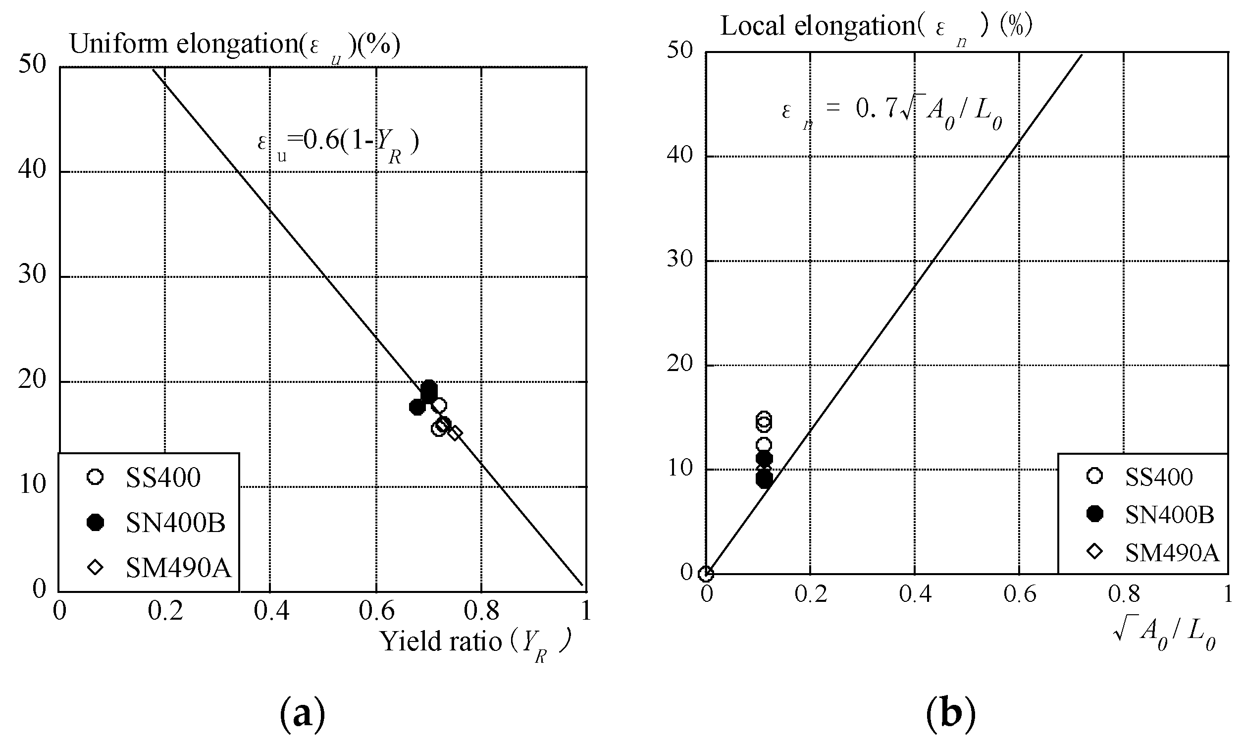 Metals 06 00247 g006