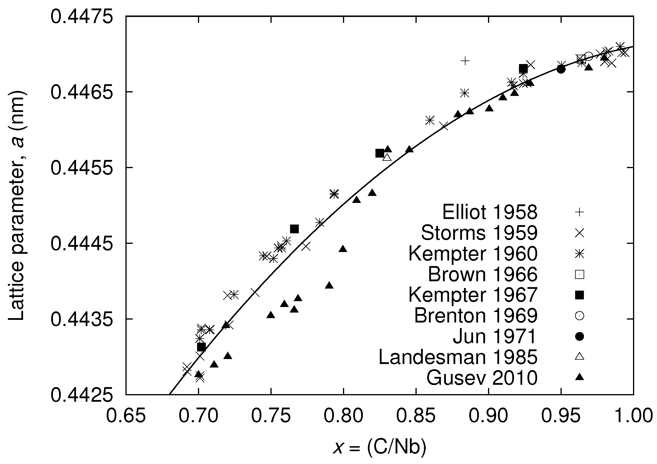 Metals 06 00250 g003 550