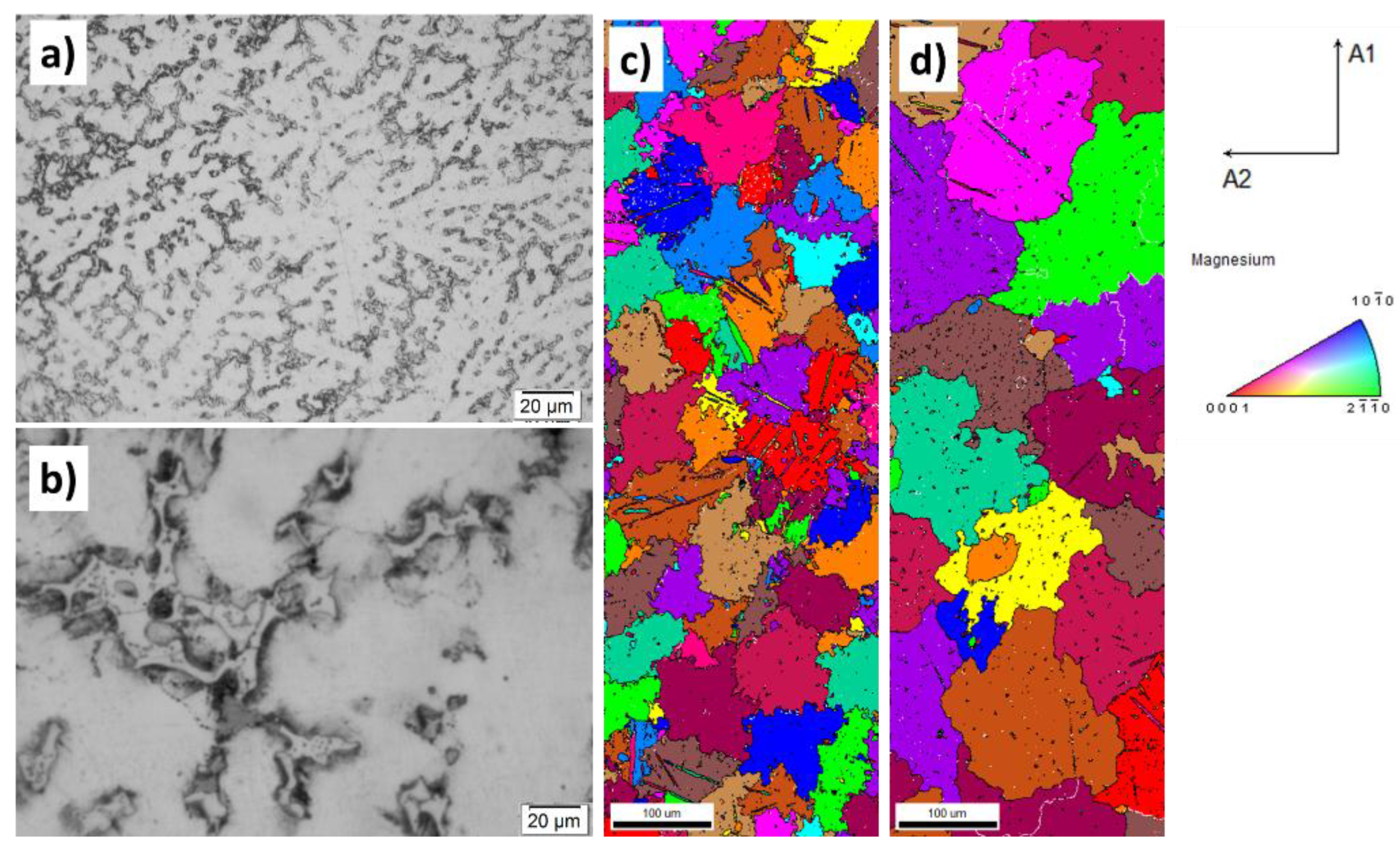 Metals 06 00251 g001 550