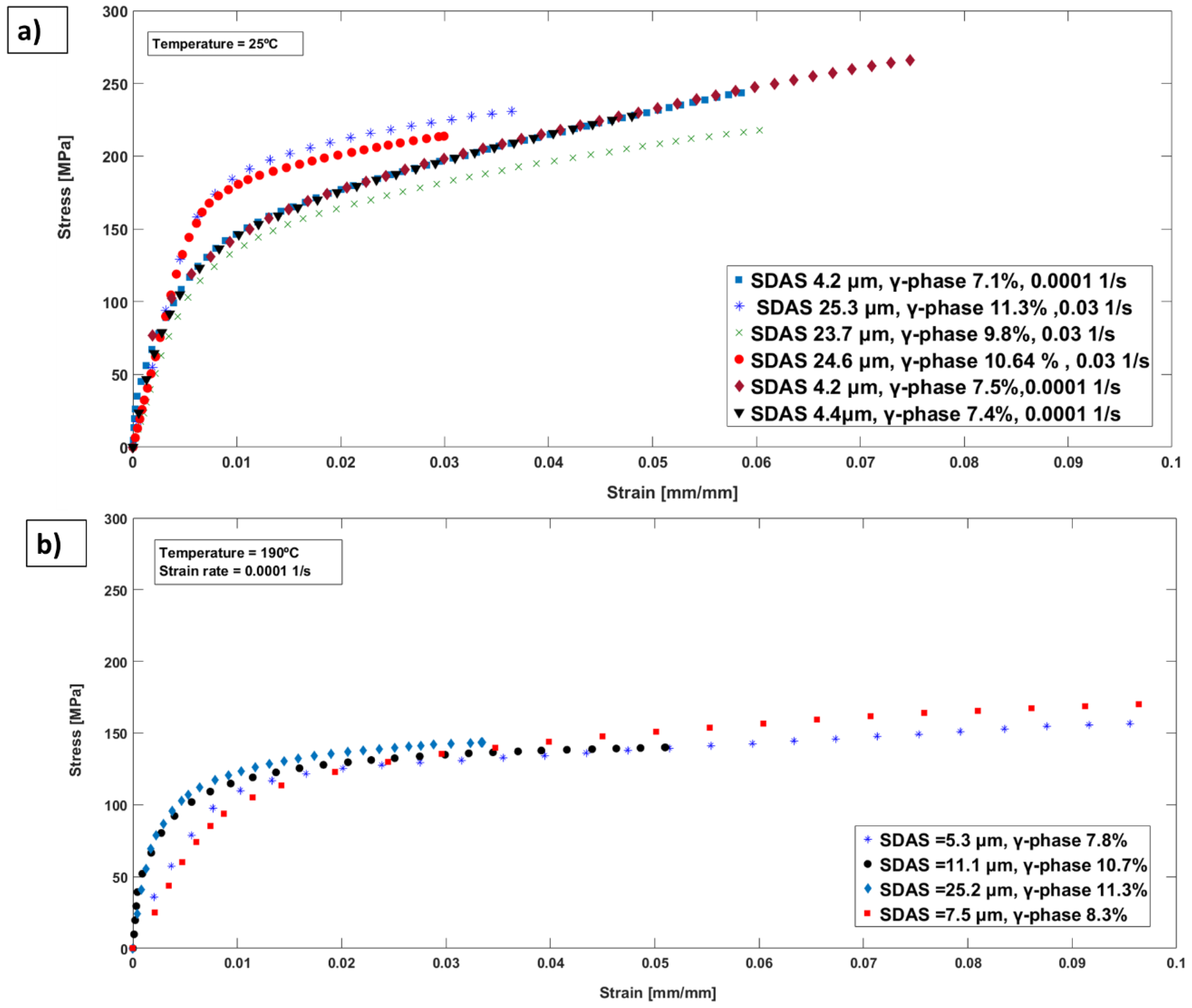 Metals 06 00251 g002 550