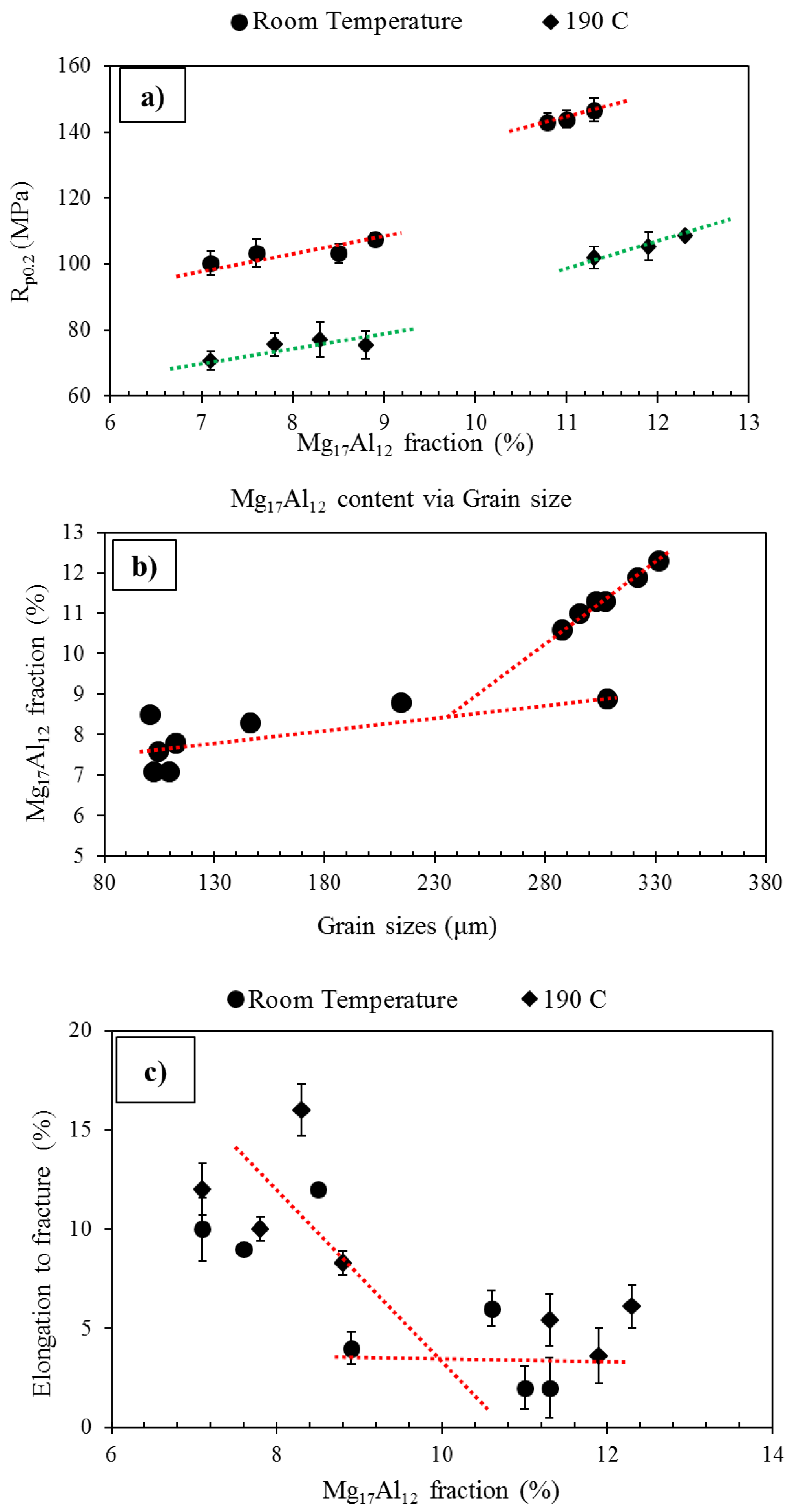 Metals 06 00251 g003 550