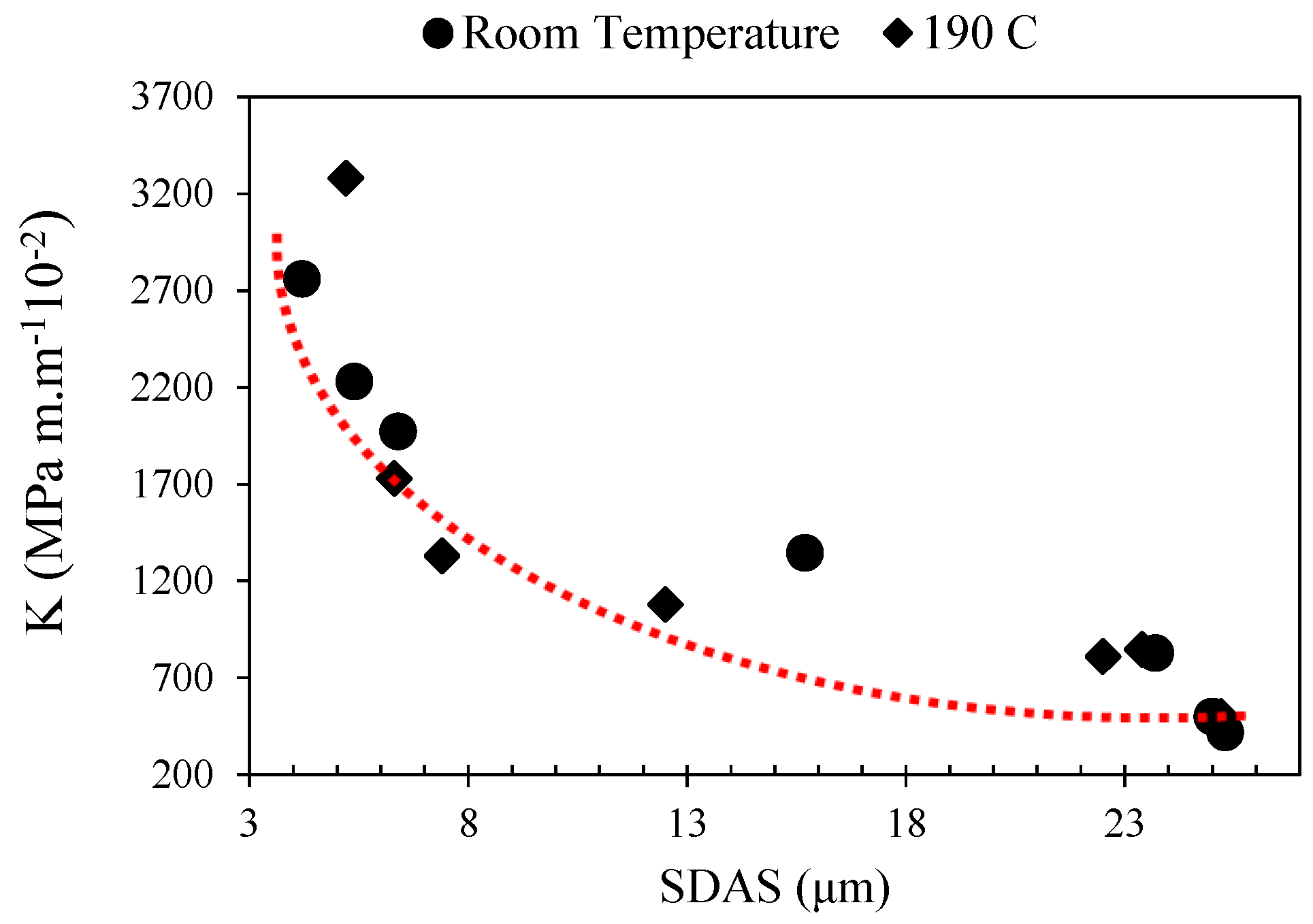 Metals 06 00251 g004 550