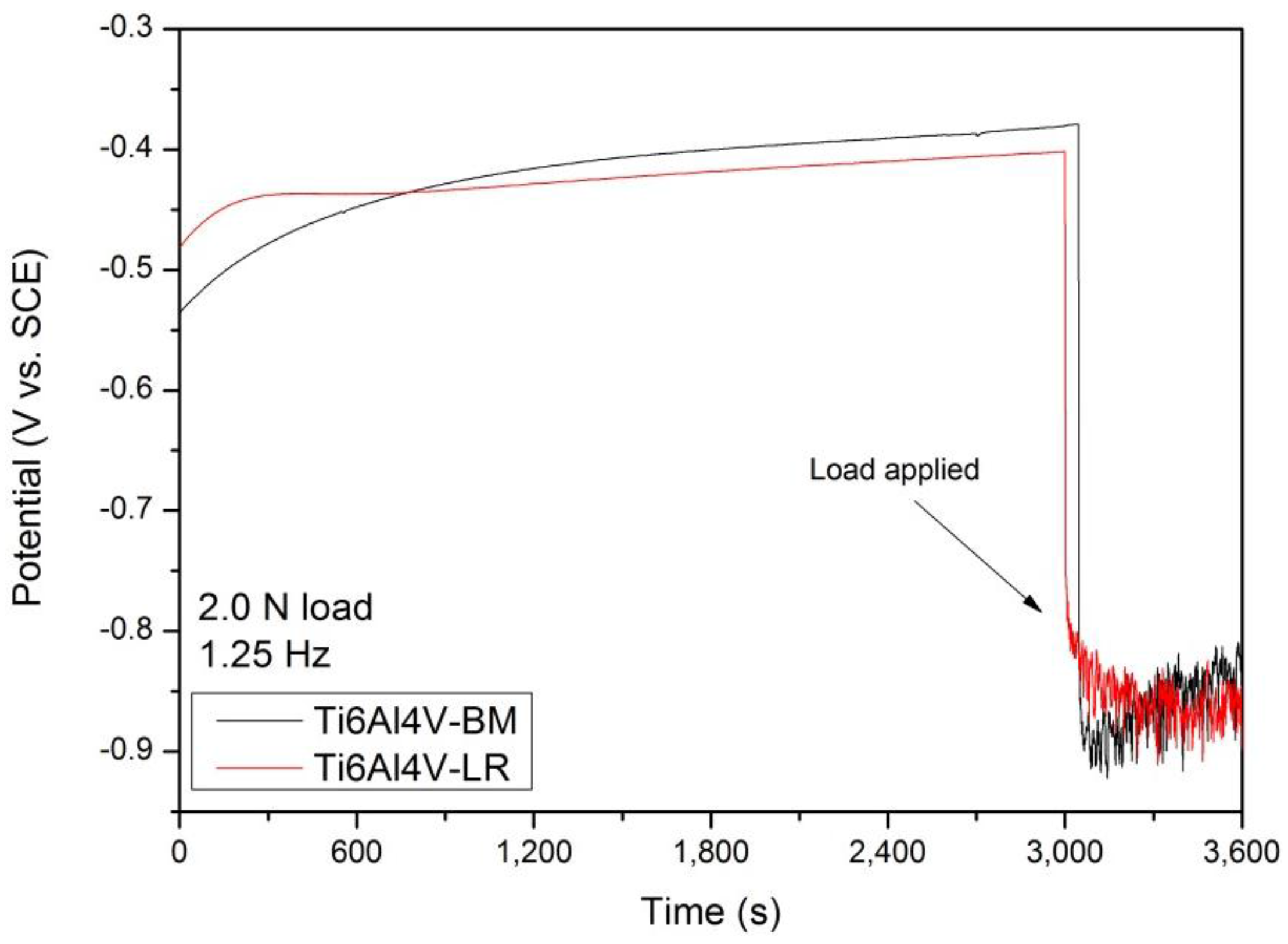 Metals 06 00253 g008